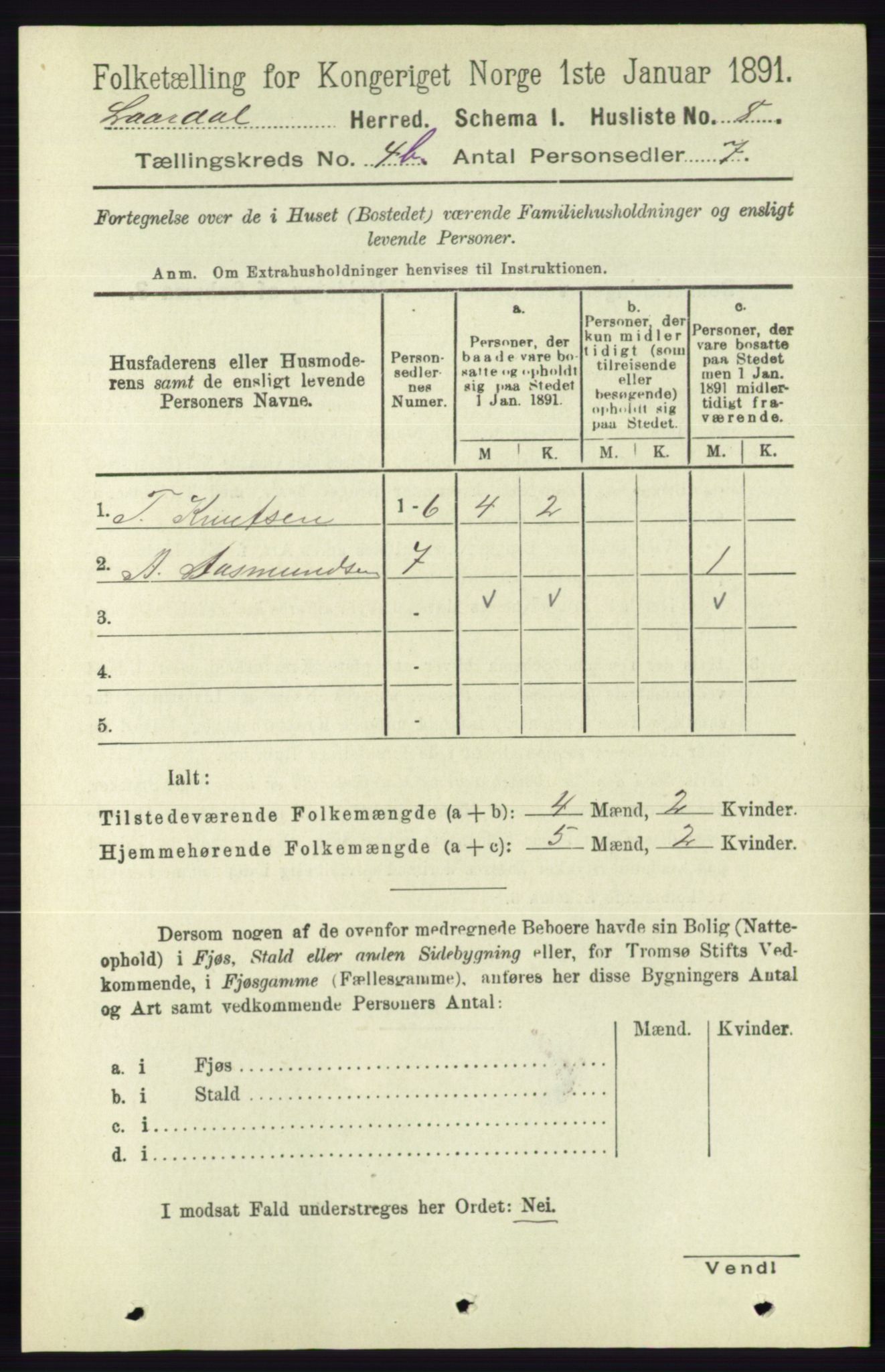 RA, 1891 census for 0833 Lårdal, 1891, p. 1165