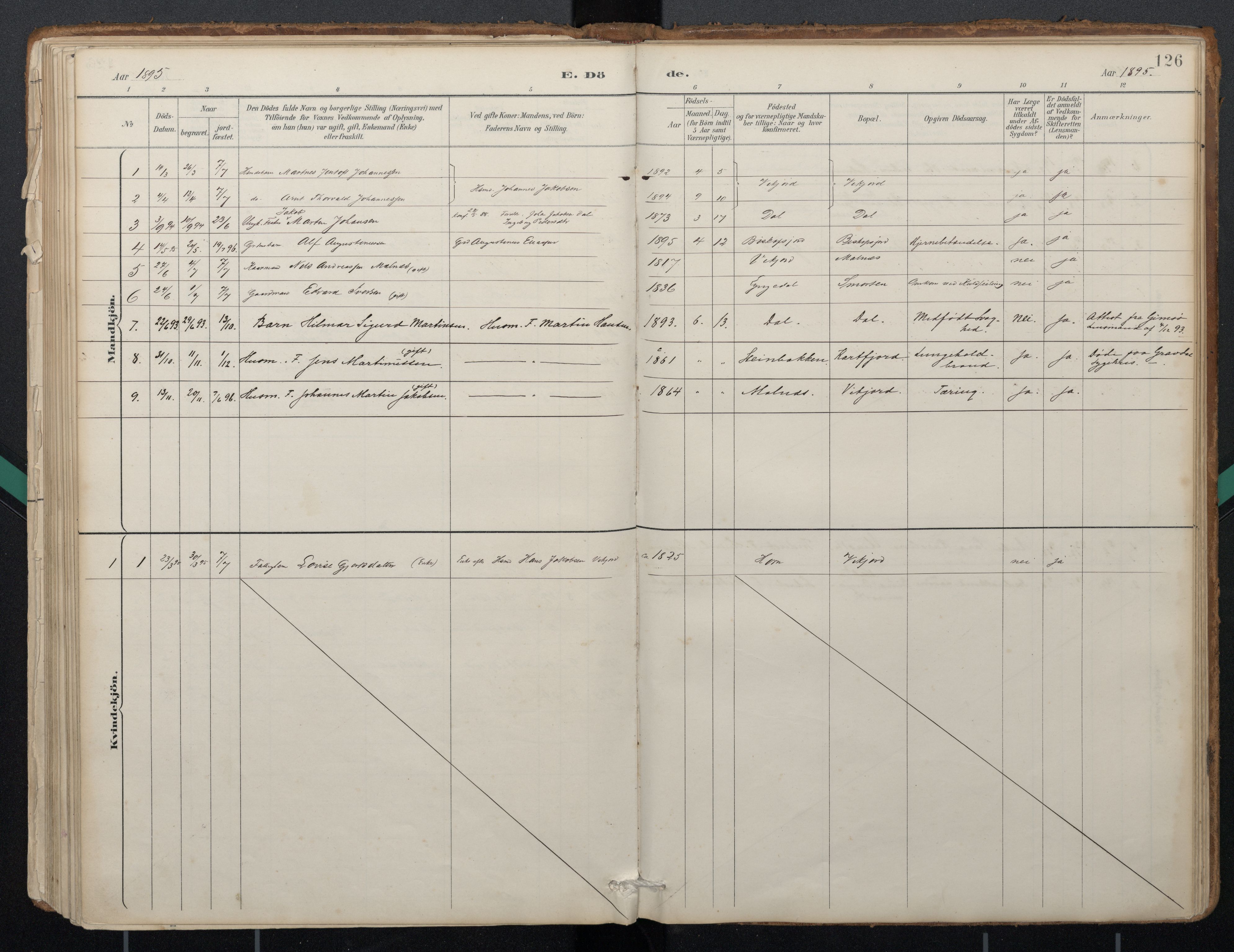 Ministerialprotokoller, klokkerbøker og fødselsregistre - Nordland, AV/SAT-A-1459/884/L1193: Parish register (official) no. 884A01, 1888-1905, p. 126