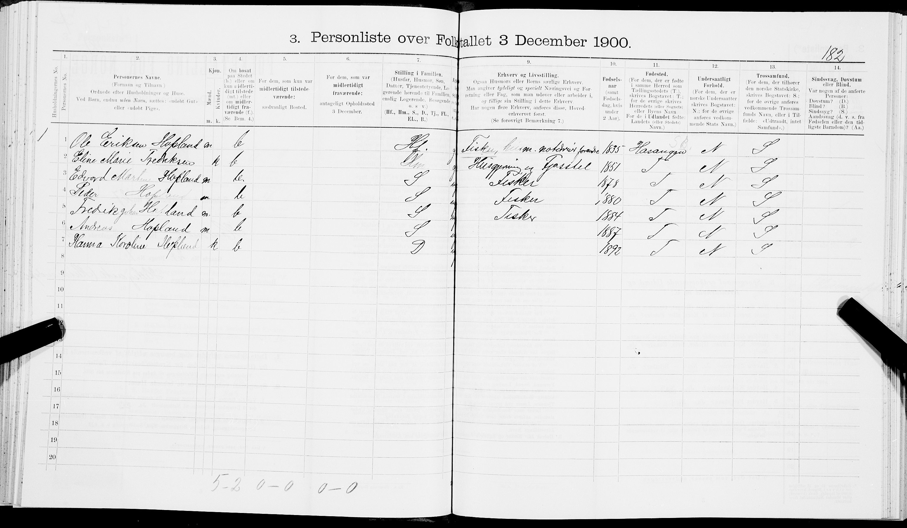 SAT, 1900 census for Hamarøy, 1900, p. 199