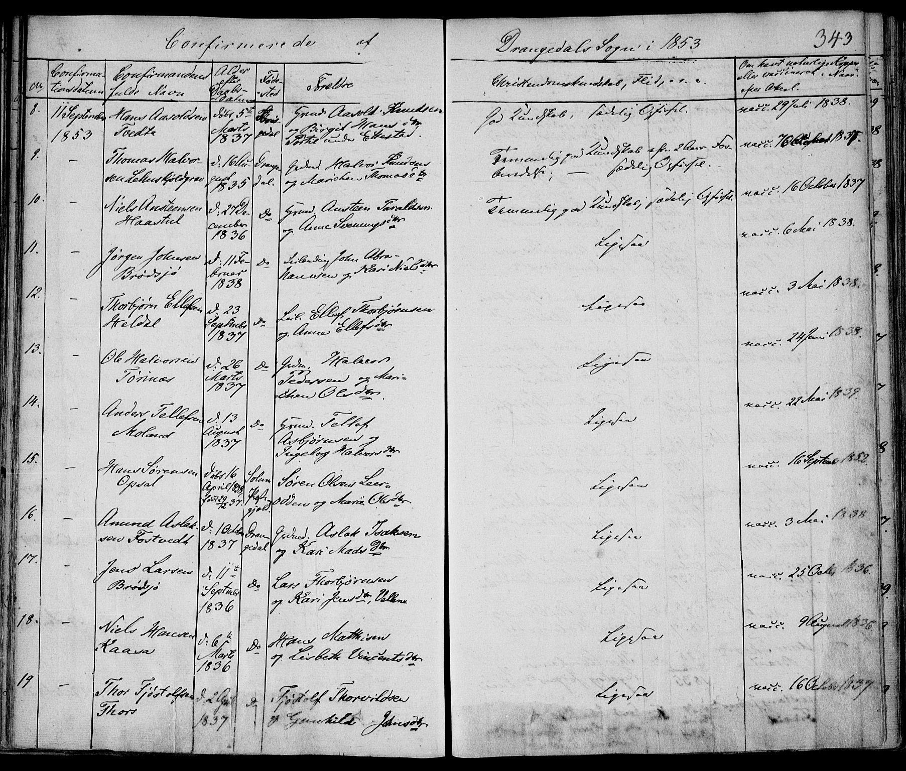 Drangedal kirkebøker, AV/SAKO-A-258/F/Fa/L0007a: Parish register (official) no. 7a, 1837-1856, p. 343