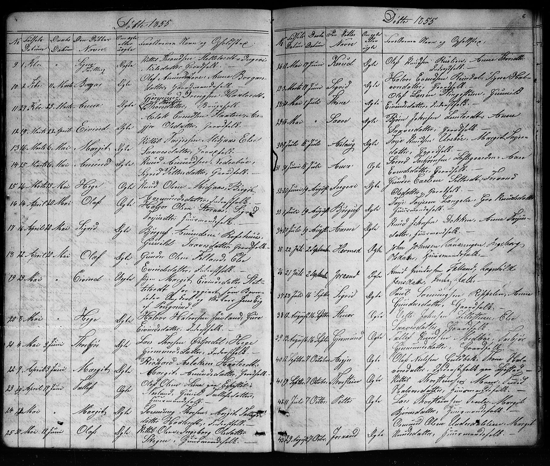 Mo kirkebøker, SAKO/A-286/G/Ga/L0001: Parish register (copy) no. I 1, 1851-1891, p. 8