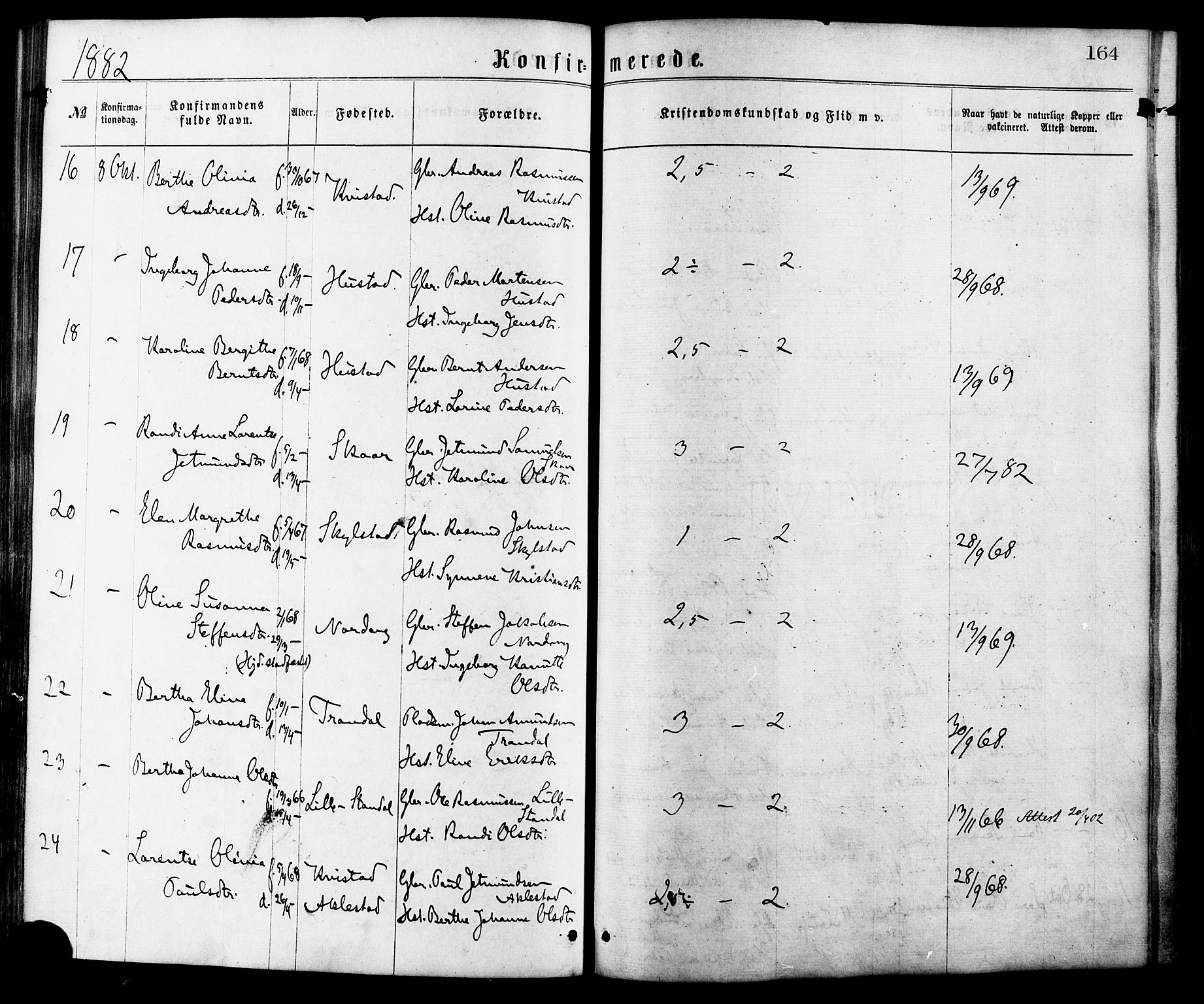 Ministerialprotokoller, klokkerbøker og fødselsregistre - Møre og Romsdal, AV/SAT-A-1454/515/L0210: Parish register (official) no. 515A06, 1868-1885, p. 164