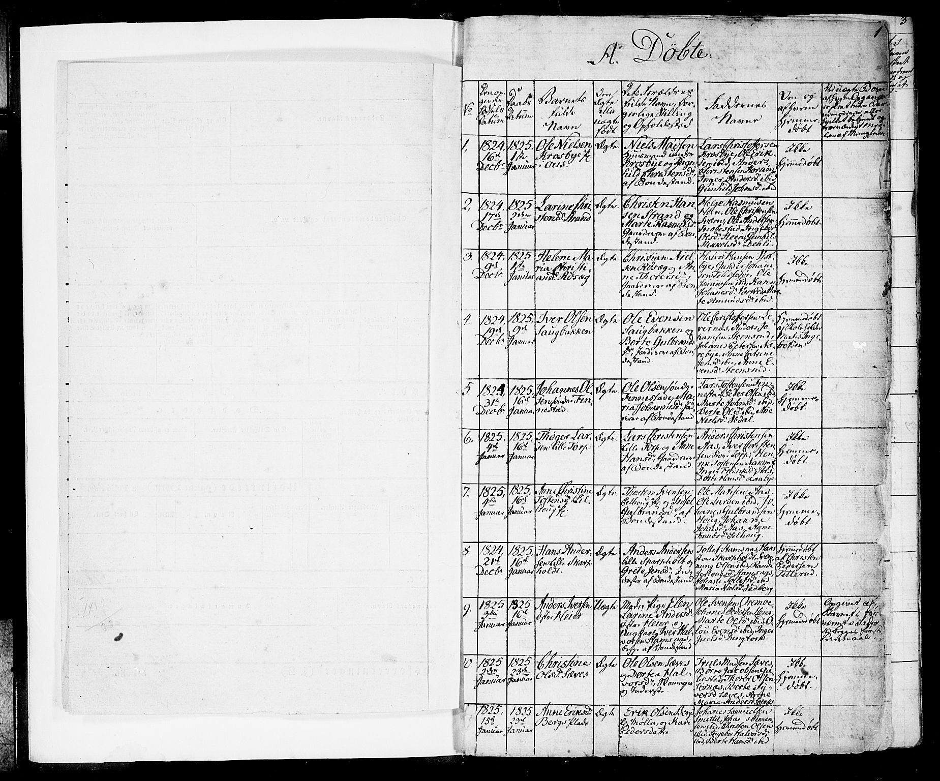 Rakkestad prestekontor Kirkebøker, SAO/A-2008/F/Fa/L0007: Parish register (official) no. I 7, 1825-1841, p. 1