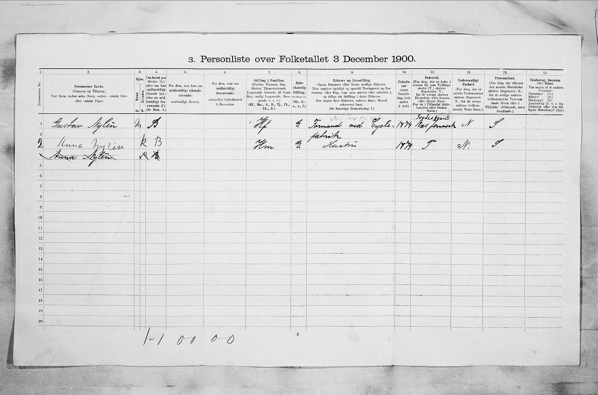 RA, 1900 census for Sandefjord, 1900, p. 1673