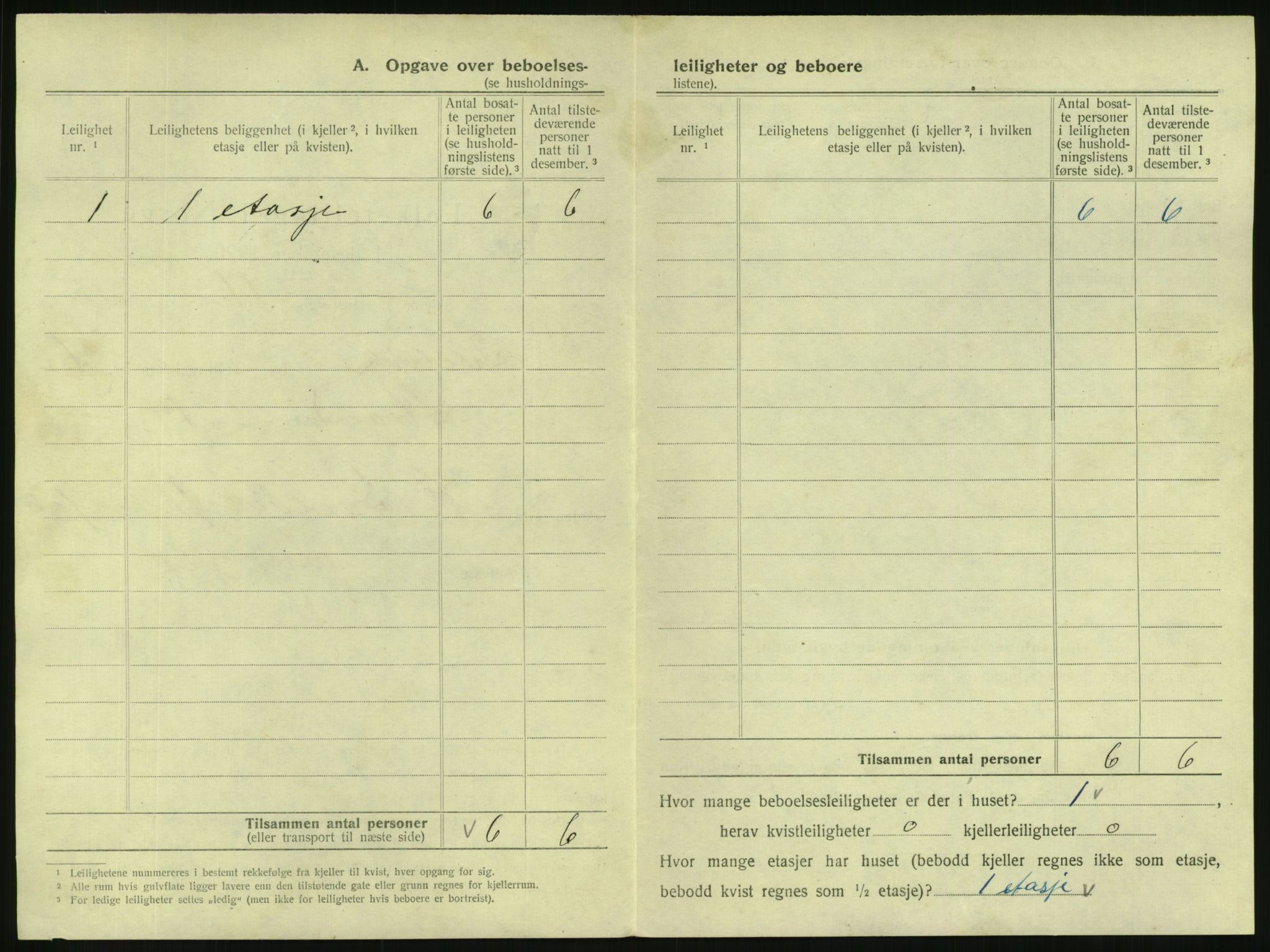 SAKO, 1920 census for Svelvik, 1920, p. 38