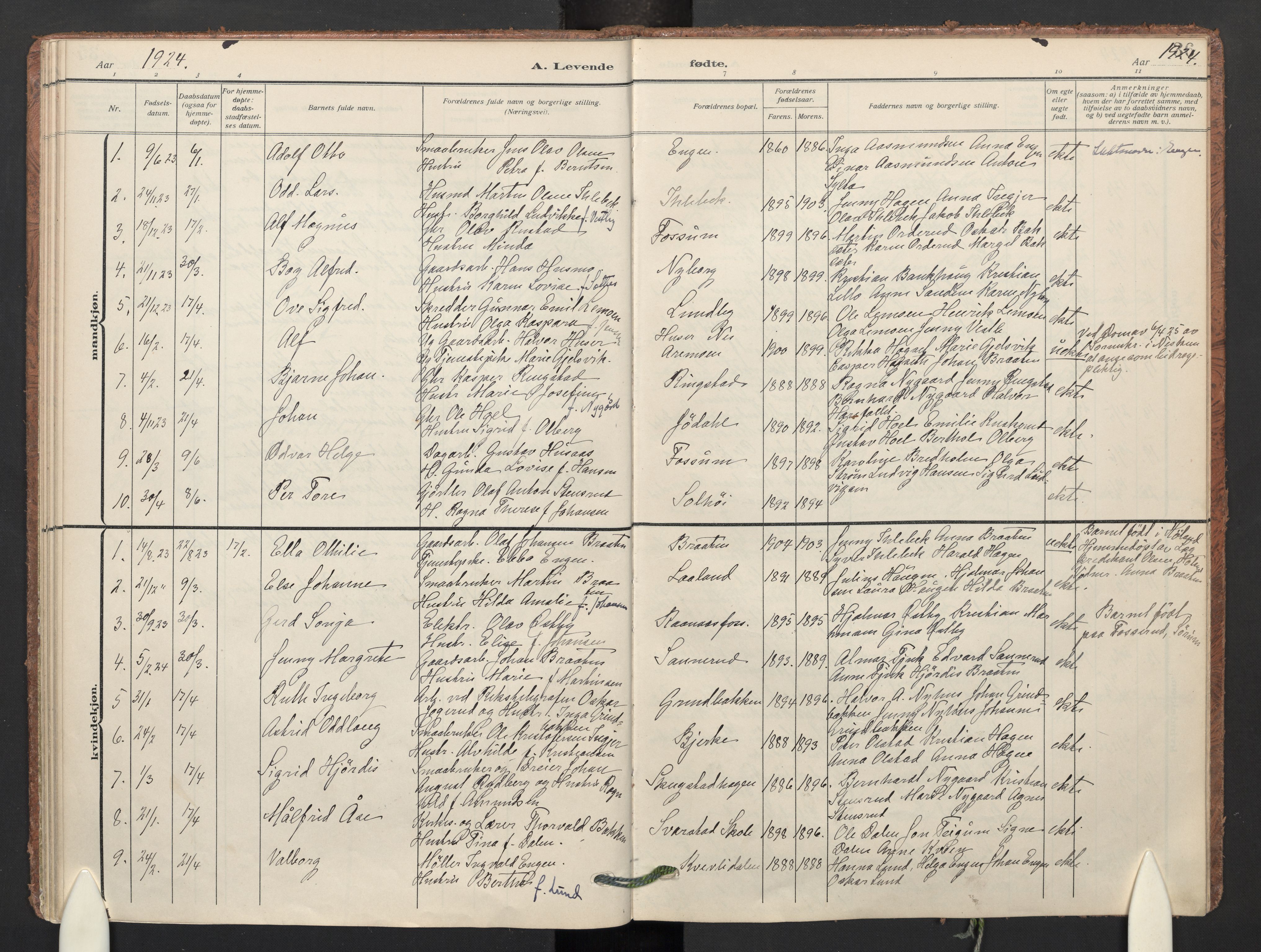 Aurskog prestekontor Kirkebøker, SAO/A-10304a/F/Fb: Parish register (official) no. II 4, 1912-1927, p. 36