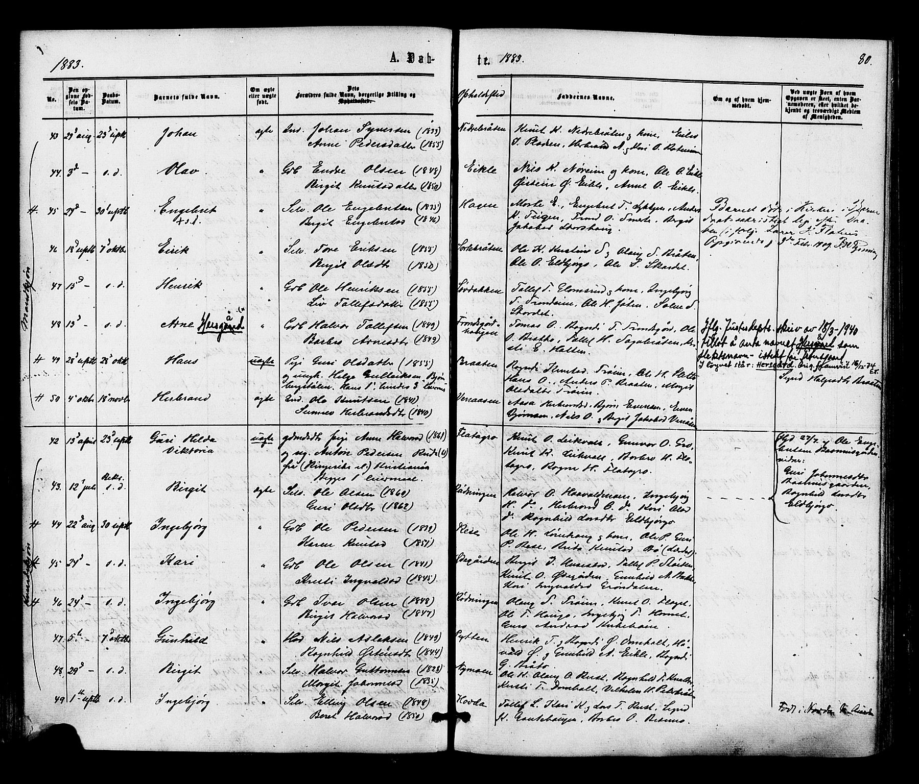 Gol kirkebøker, AV/SAKO-A-226/F/Fa/L0004: Parish register (official) no. I 4, 1876-1886, p. 80