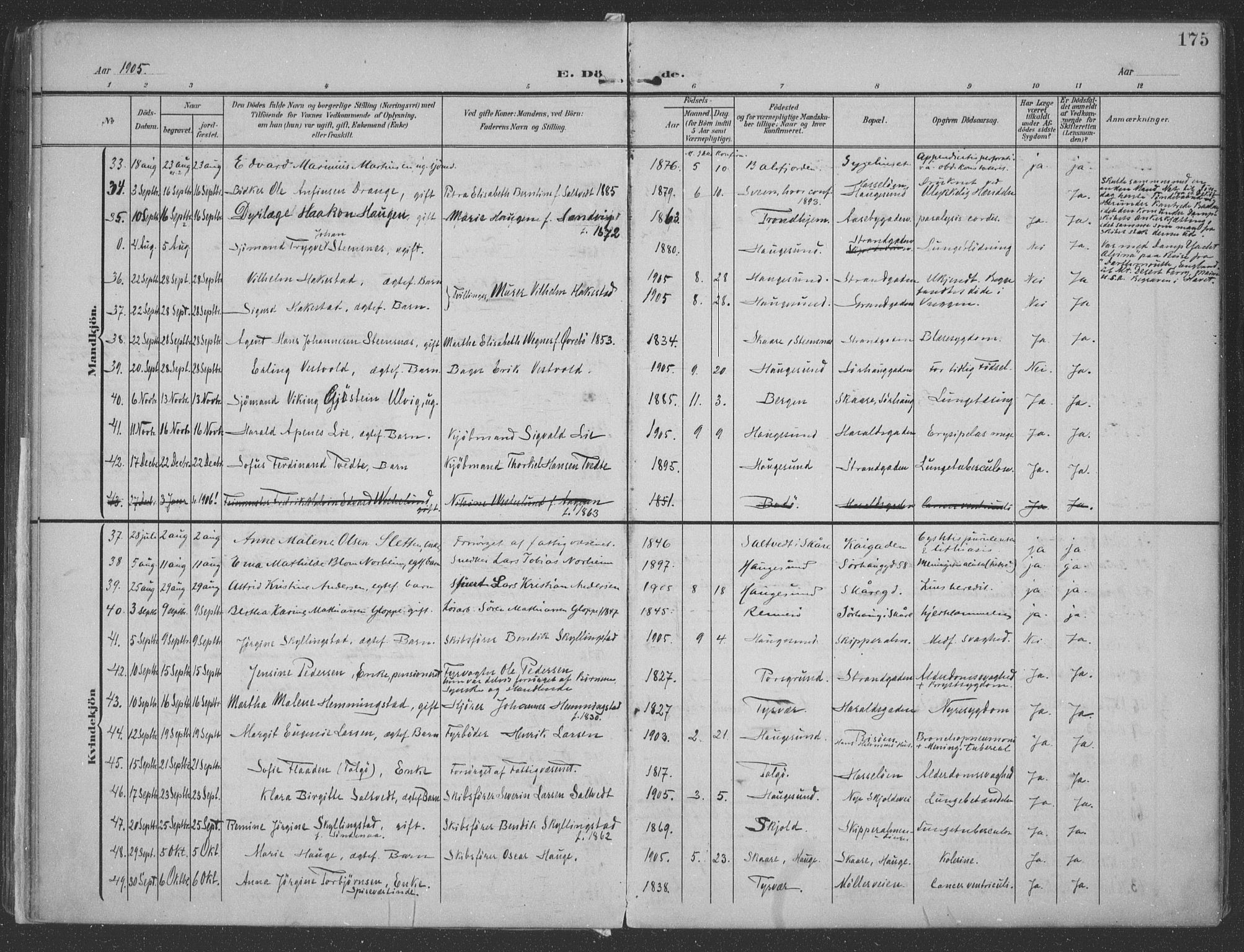 Haugesund sokneprestkontor, AV/SAST-A -101863/H/Ha/Haa/L0007: Parish register (official) no. A 7, 1904-1916, p. 175