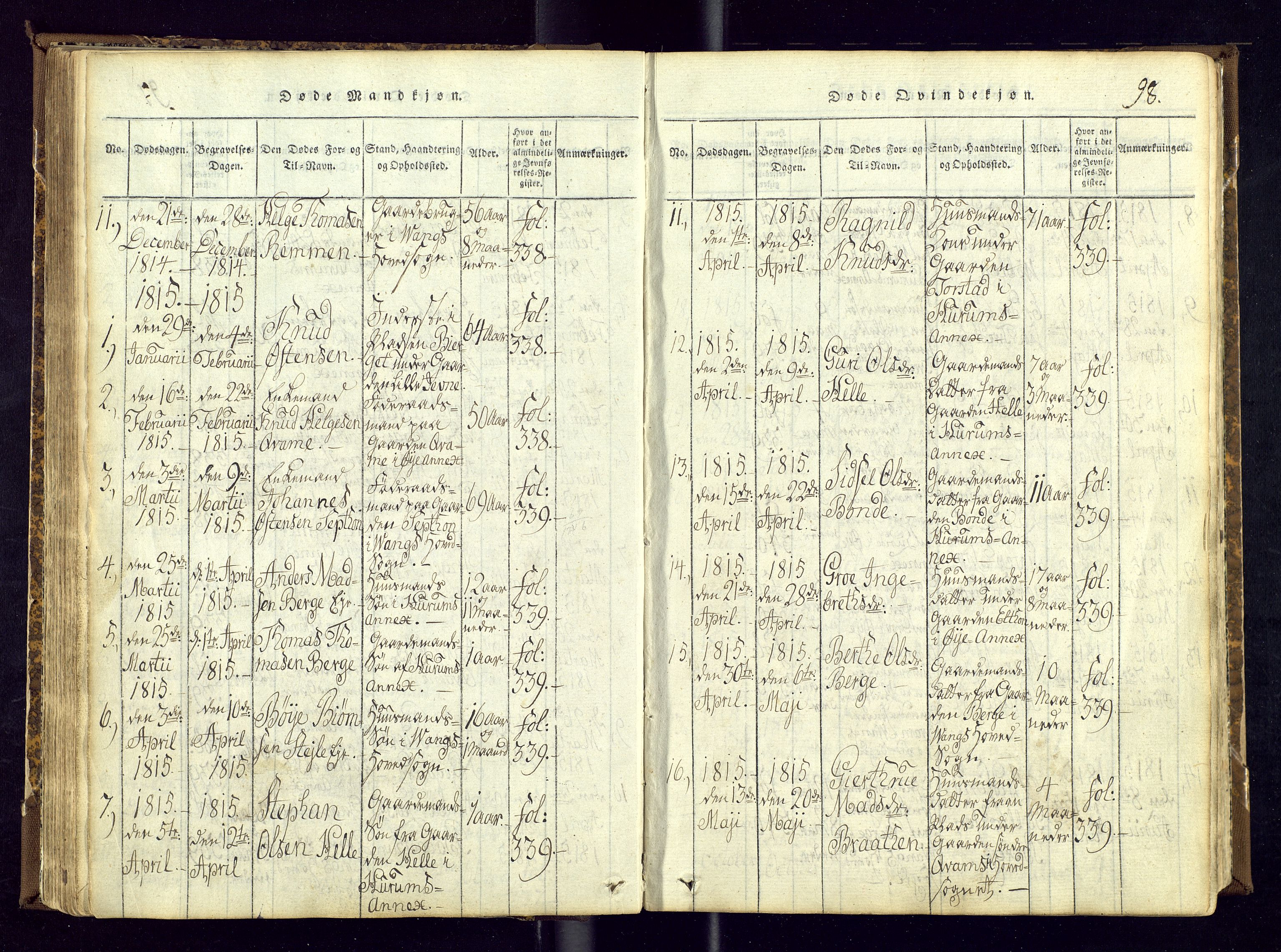 Vang prestekontor, Valdres, SAH/PREST-140/H/Ha/L0004: Parish register (official) no. 4, 1814-1831, p. 98