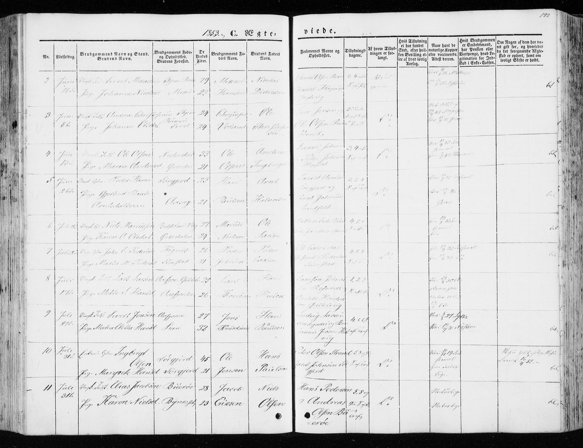 Ministerialprotokoller, klokkerbøker og fødselsregistre - Sør-Trøndelag, SAT/A-1456/657/L0704: Parish register (official) no. 657A05, 1846-1857, p. 192