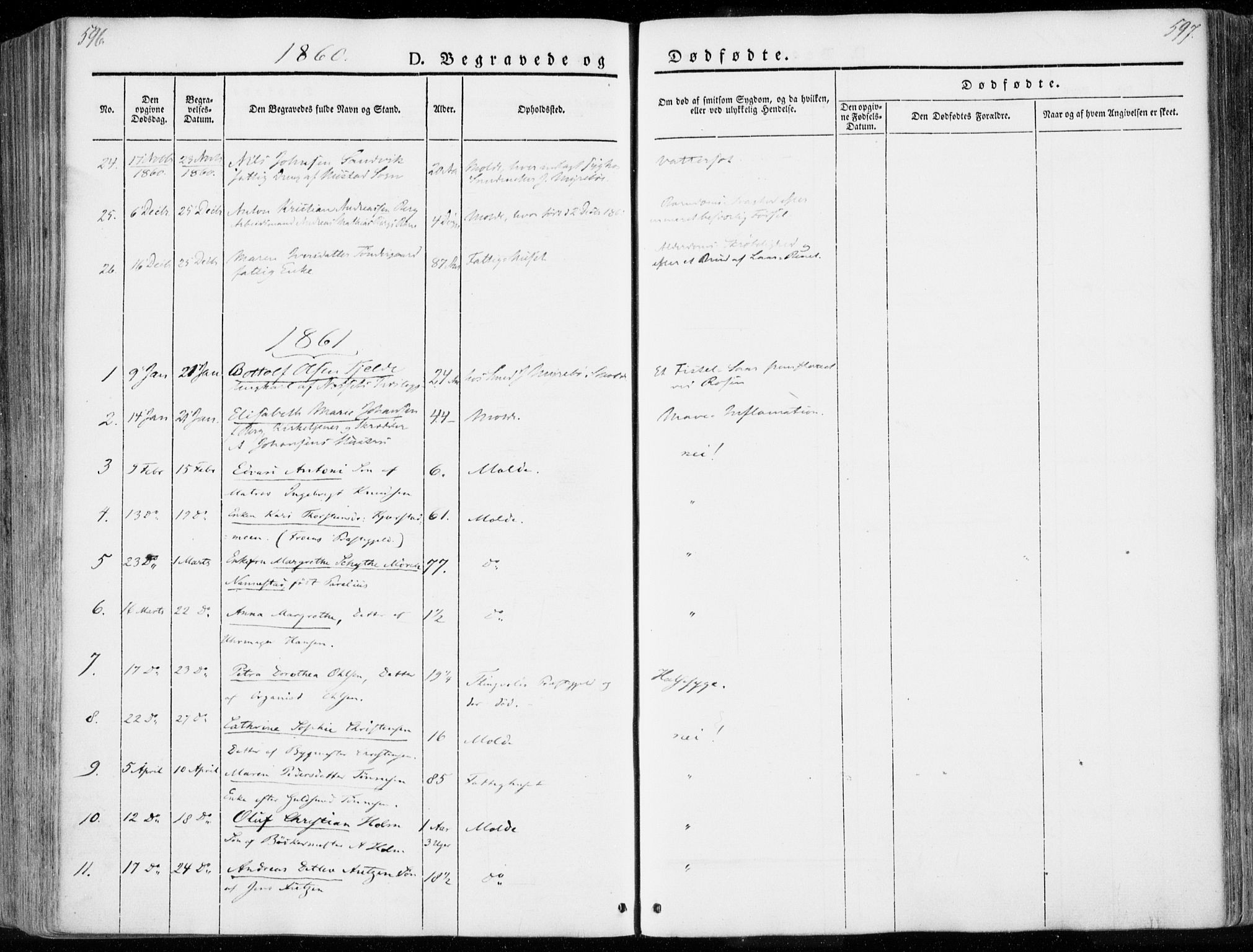 Ministerialprotokoller, klokkerbøker og fødselsregistre - Møre og Romsdal, SAT/A-1454/558/L0689: Parish register (official) no. 558A03, 1843-1872, p. 596-597