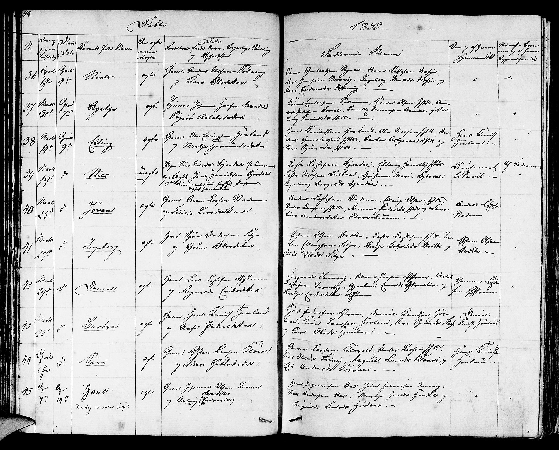 Lavik sokneprestembete, SAB/A-80901: Parish register (official) no. A 2I, 1821-1842, p. 94