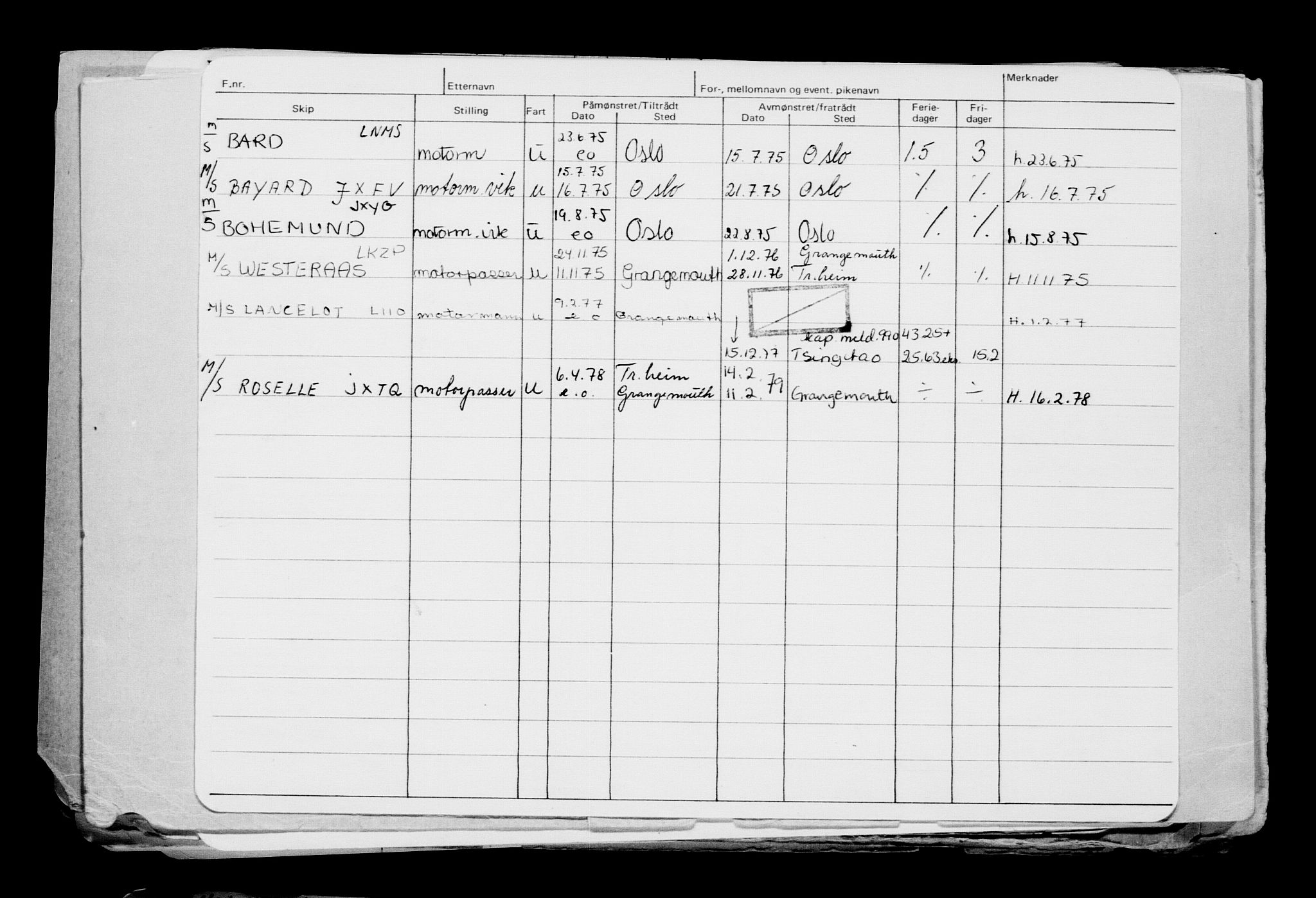 Direktoratet for sjømenn, RA/S-3545/G/Gb/L0200: Hovedkort, 1921, p. 201