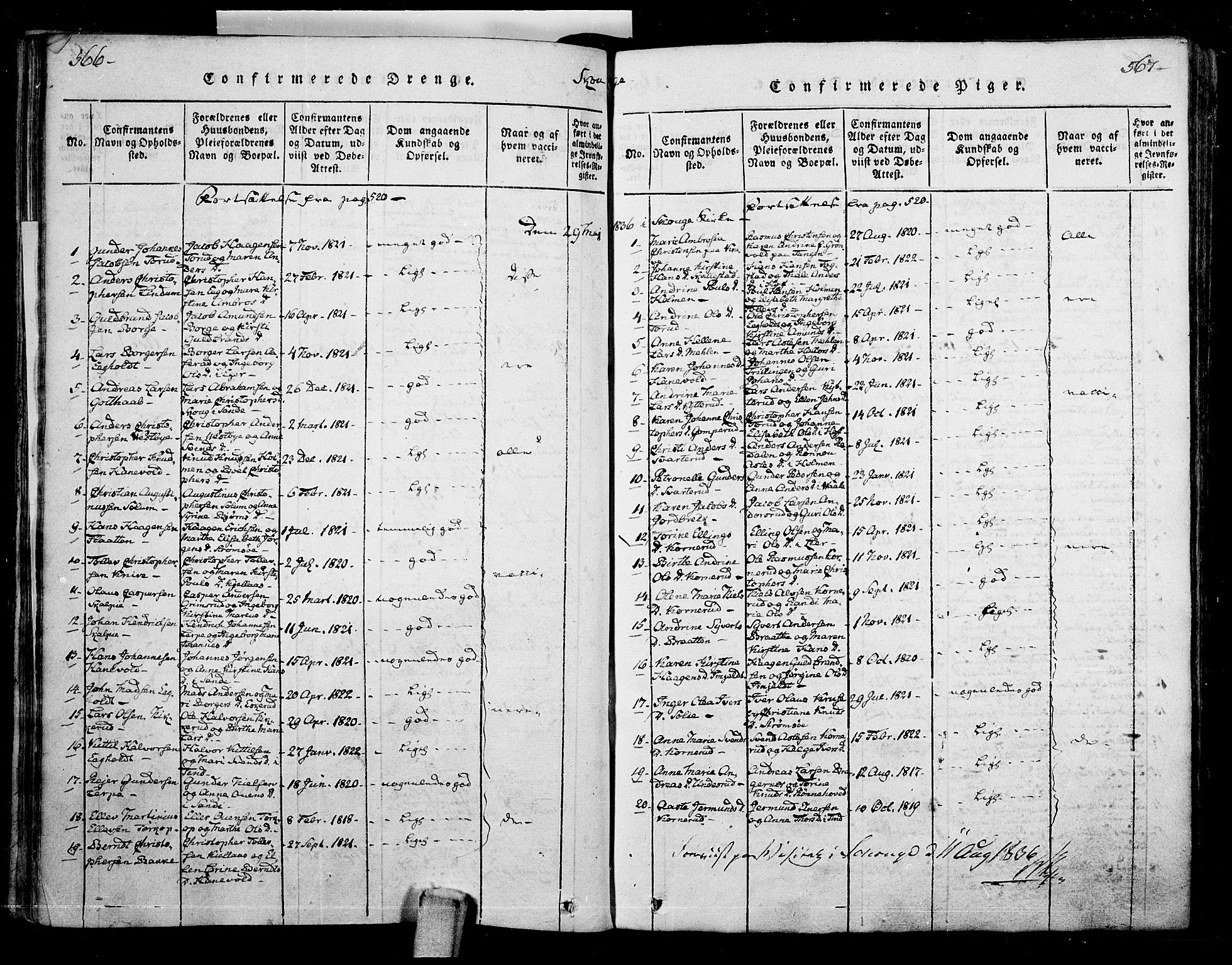 Skoger kirkebøker, SAKO/A-59/F/Fa/L0002: Parish register (official) no. I 2 /1, 1814-1842, p. 566-567