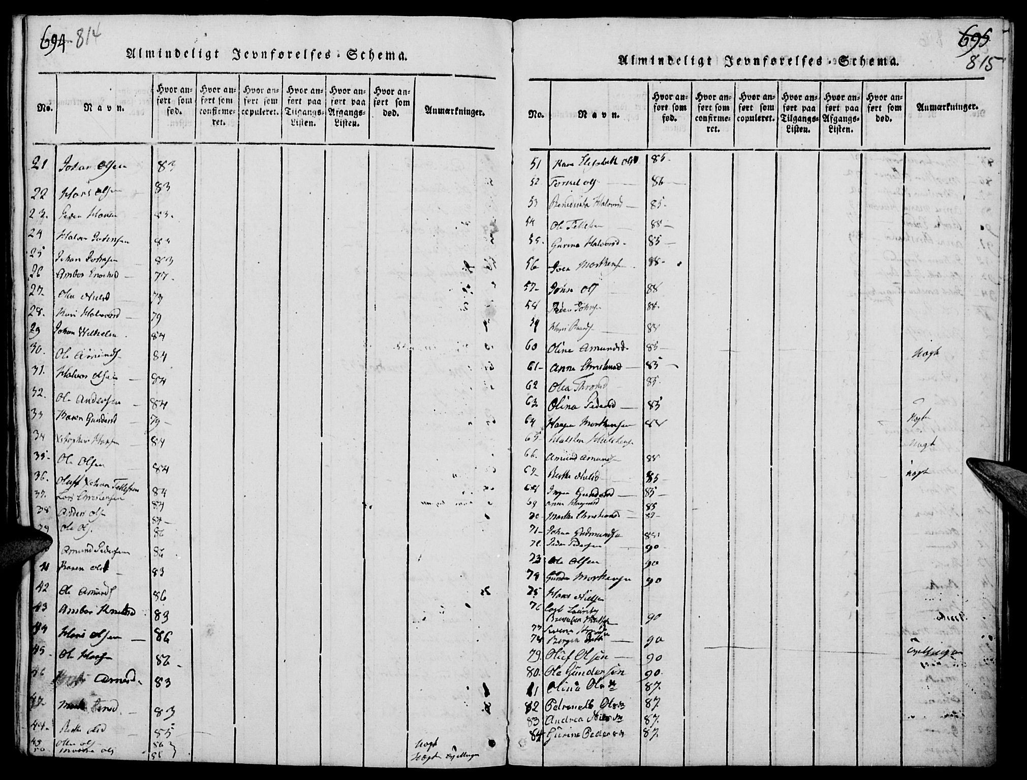 Elverum prestekontor, AV/SAH-PREST-044/H/Ha/Haa/L0007: Parish register (official) no. 7, 1815-1830, p. 814-815