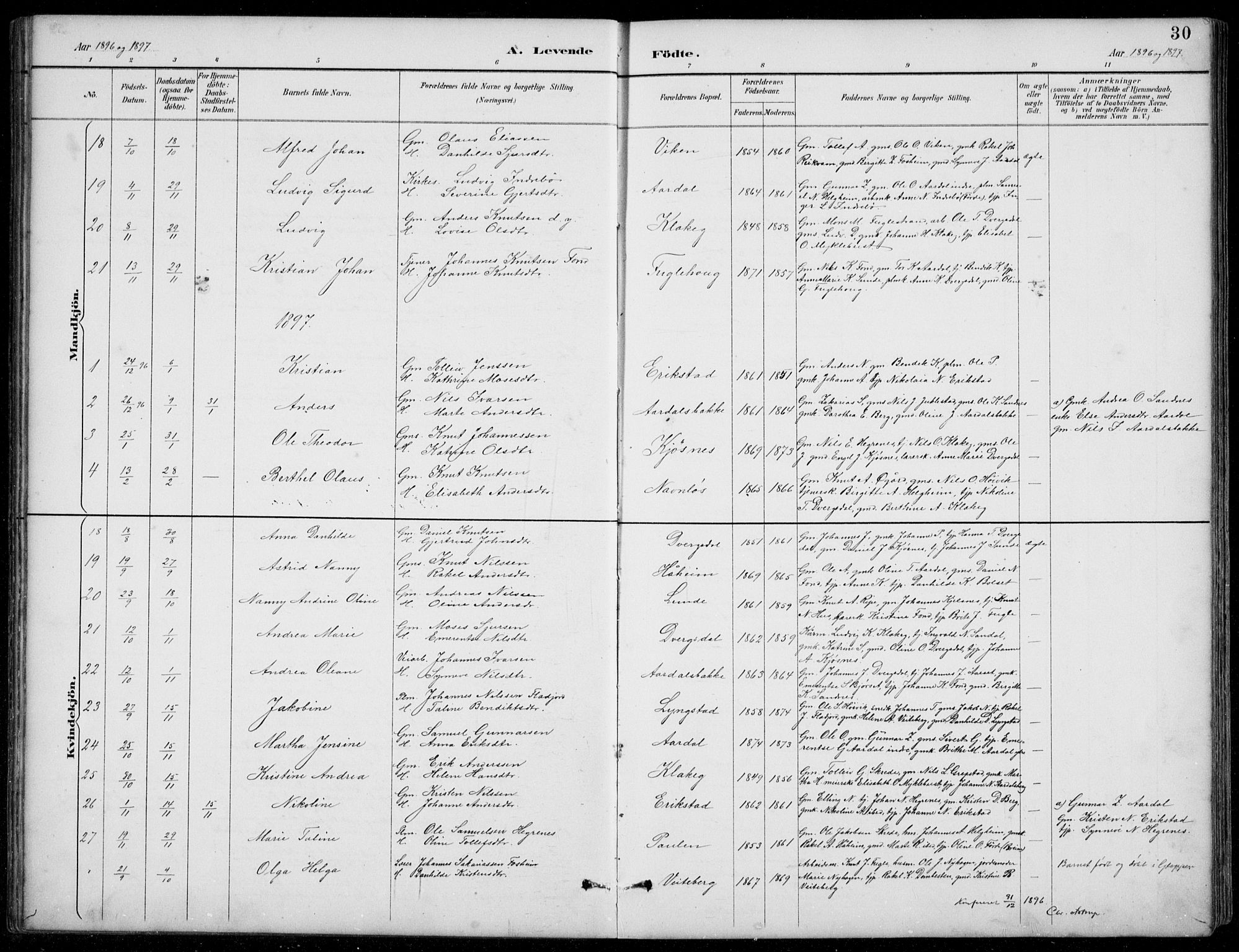 Jølster sokneprestembete, SAB/A-80701/H/Hab/Habb/L0002: Parish register (copy) no. B 2, 1887-1920, p. 30