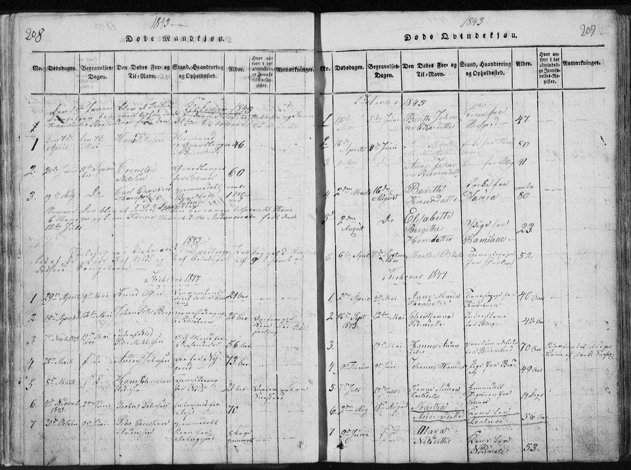 Ministerialprotokoller, klokkerbøker og fødselsregistre - Nordland, AV/SAT-A-1459/897/L1411: Parish register (copy) no. 897C01, 1820-1866, p. 208-209