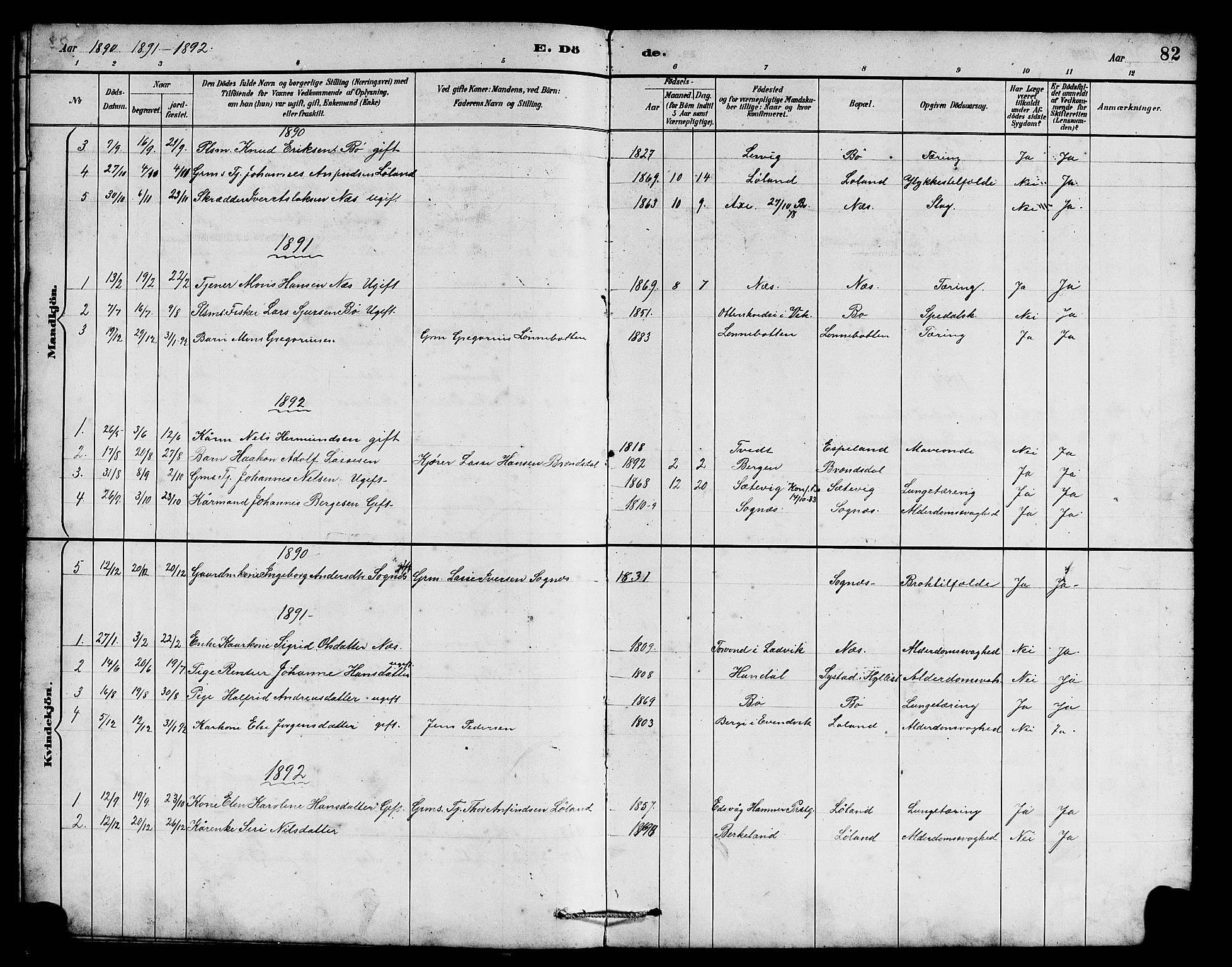 Hyllestad sokneprestembete, AV/SAB-A-80401: Parish register (copy) no. B 2, 1889-1915, p. 82