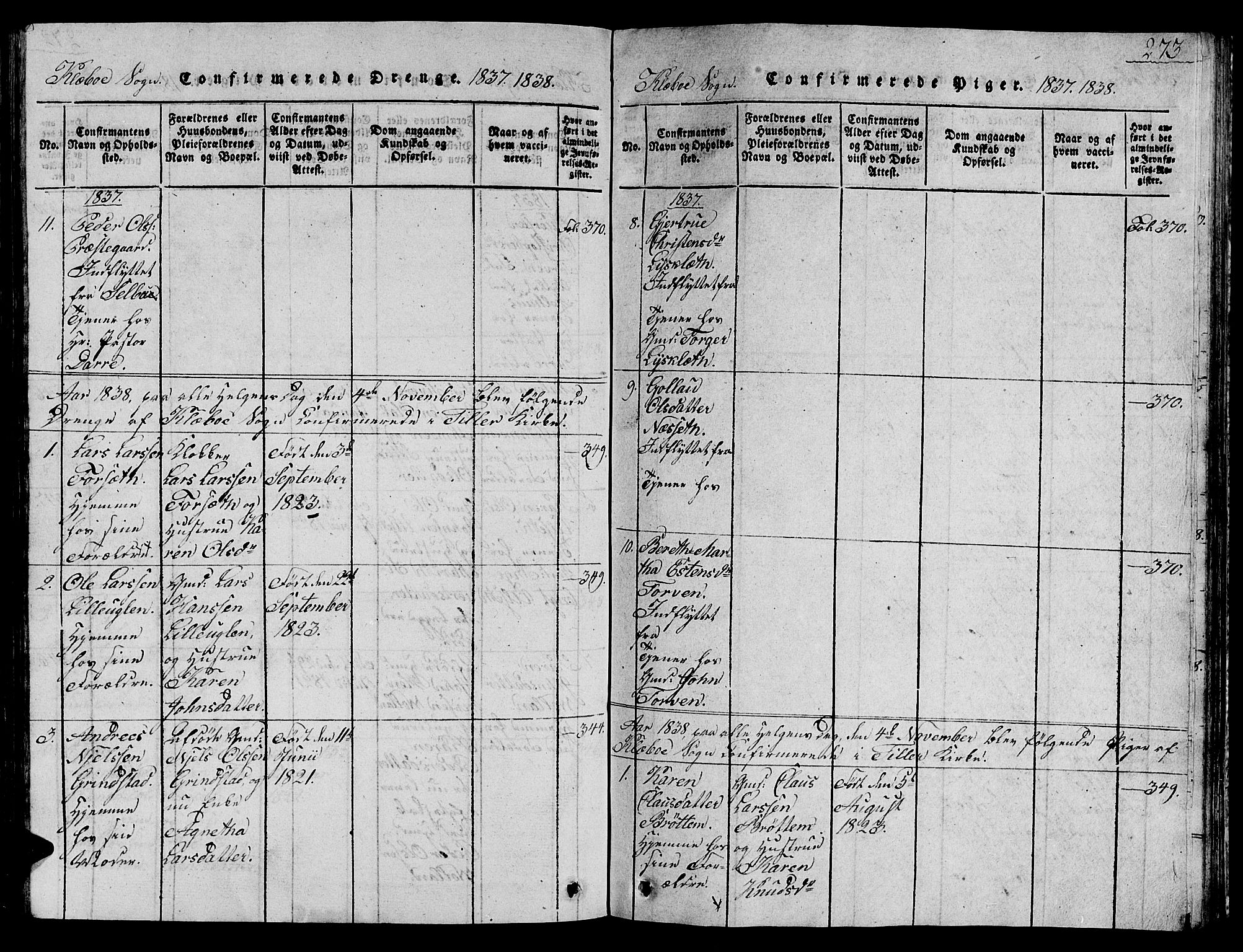 Ministerialprotokoller, klokkerbøker og fødselsregistre - Sør-Trøndelag, AV/SAT-A-1456/618/L0450: Parish register (copy) no. 618C01, 1816-1865, p. 273