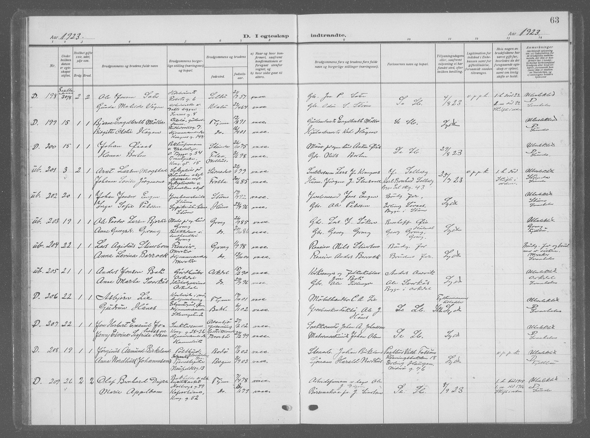 Ministerialprotokoller, klokkerbøker og fødselsregistre - Sør-Trøndelag, AV/SAT-A-1456/601/L0098: Parish register (copy) no. 601C16, 1921-1934, p. 63