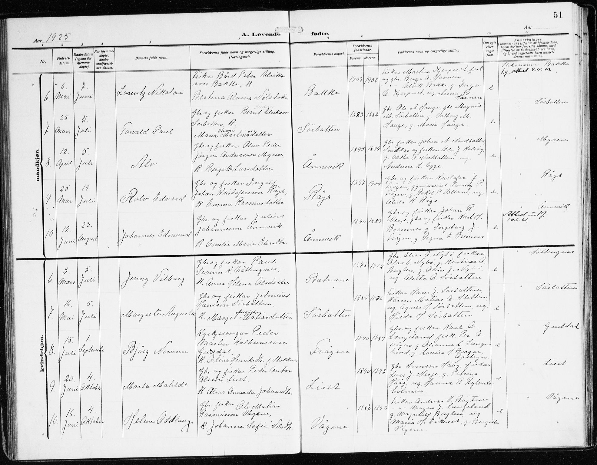 Bremanger sokneprestembete, AV/SAB-A-82201/H/Haa/Haab/L0003: Parish register (official) no. B 3, 1908-1925, p. 51