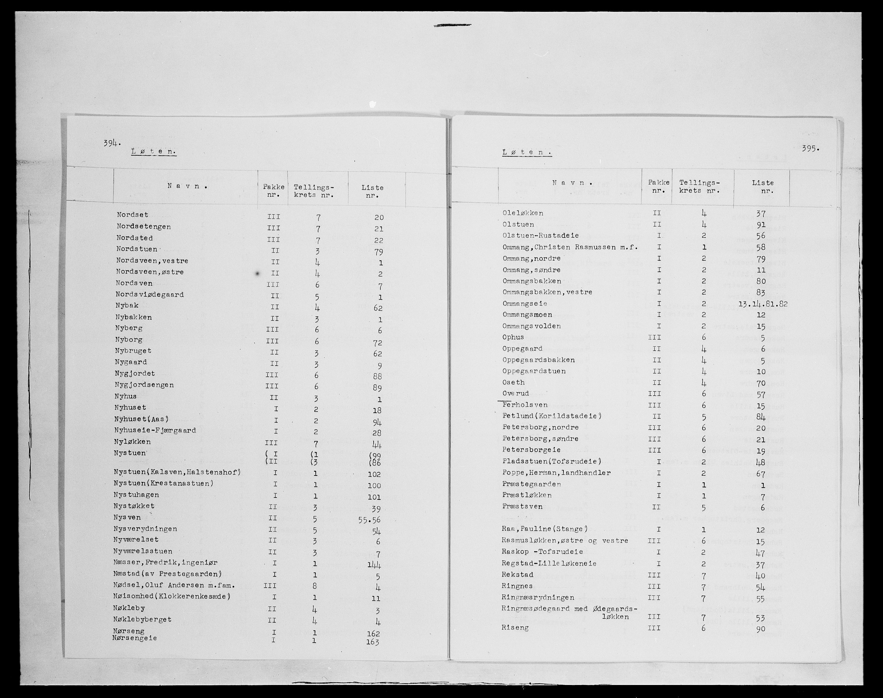 SAH, 1875 census for 0415P Løten, 1875, p. 10