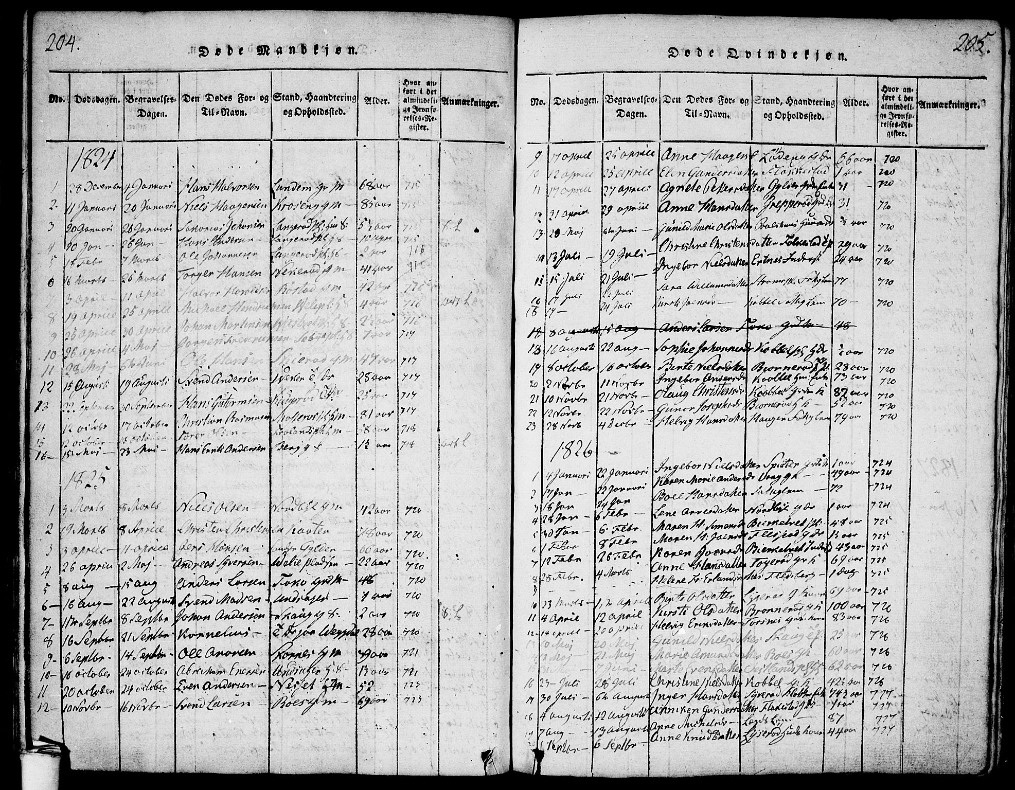 Våler prestekontor Kirkebøker, AV/SAO-A-11083/F/Fa/L0005: Parish register (official) no. I 5, 1815-1839, p. 204-205