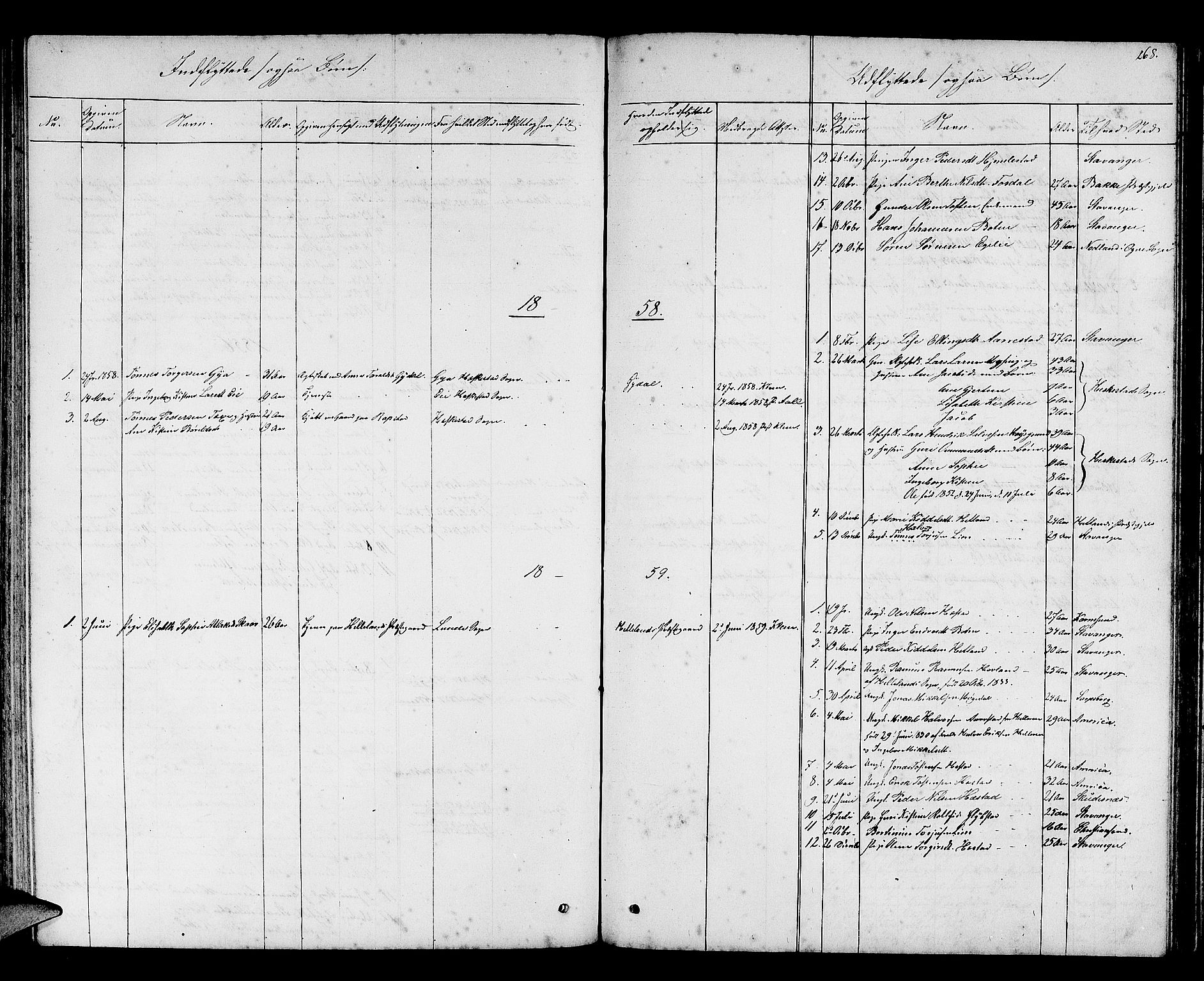 Helleland sokneprestkontor, AV/SAST-A-101810: Parish register (copy) no. B 2, 1848-1886, p. 268