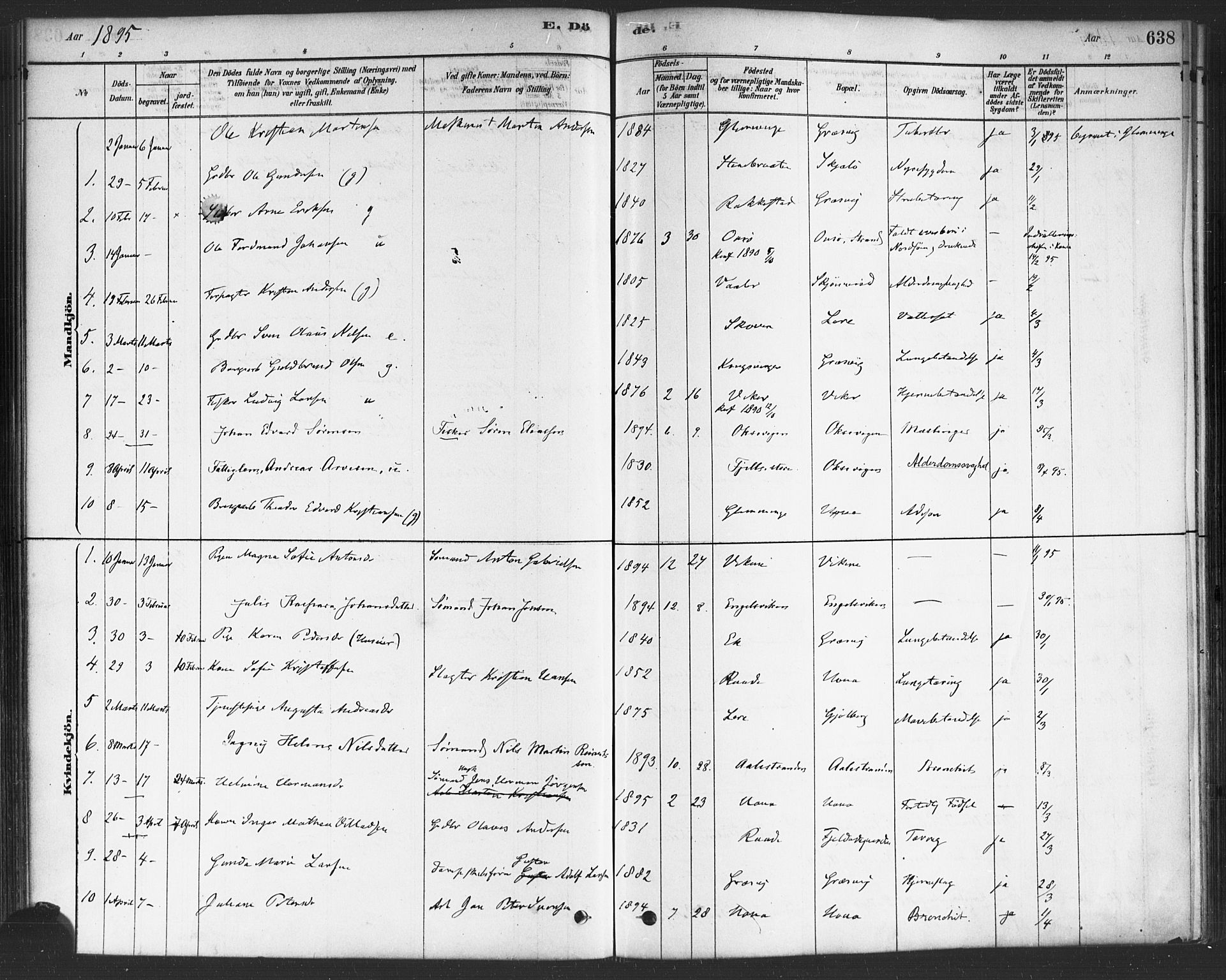 Onsøy prestekontor Kirkebøker, SAO/A-10914/F/Fa/L0006: Parish register (official) no. I 6, 1878-1898, p. 638