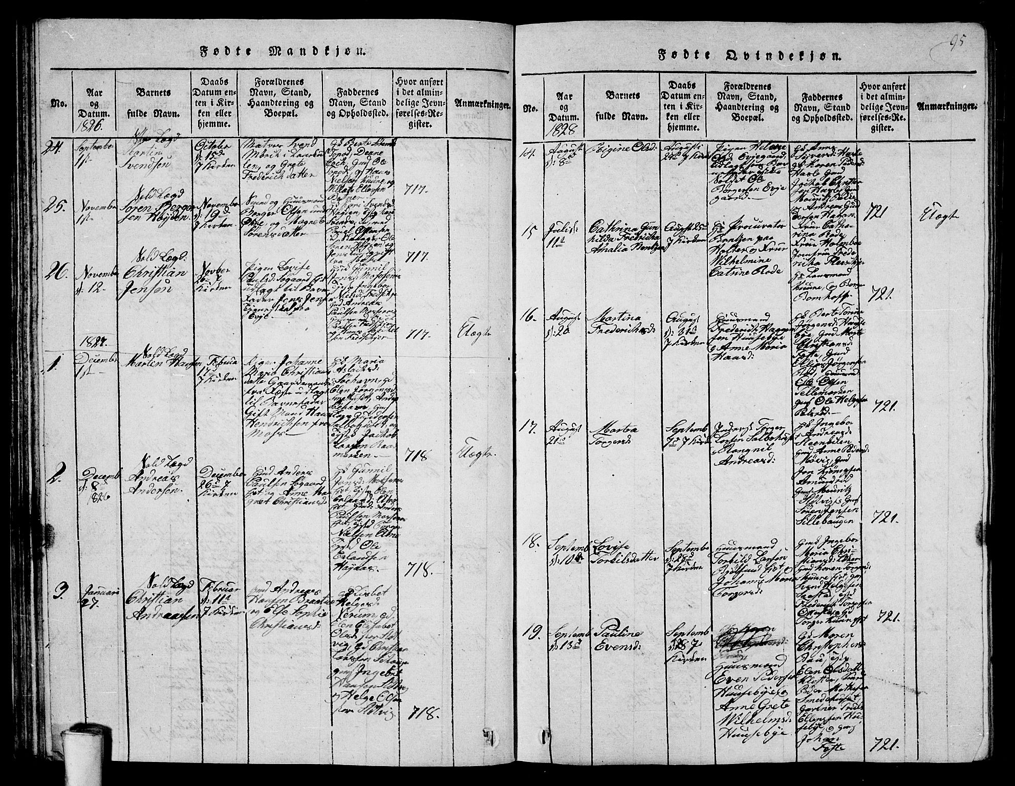 Rygge prestekontor Kirkebøker, SAO/A-10084b/G/Ga/L0001: Parish register (copy) no. 1, 1814-1871, p. 94-95