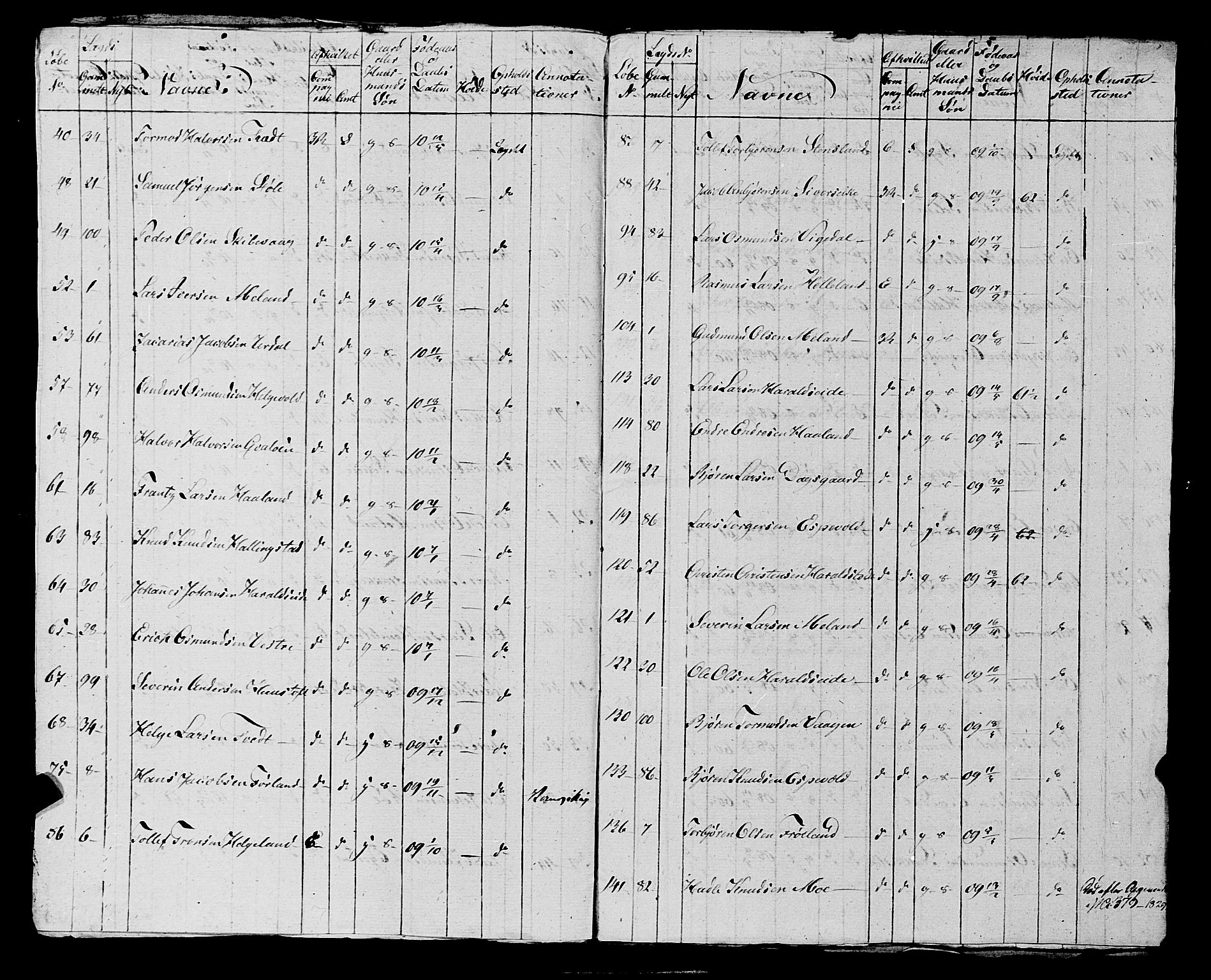 Fylkesmannen i Rogaland, AV/SAST-A-101928/99/3/325/325CA, 1655-1832, p. 10243