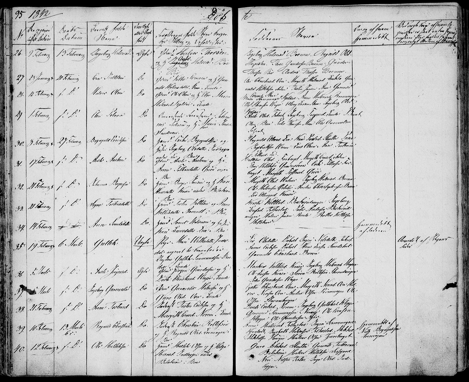 Bø kirkebøker, AV/SAKO-A-257/F/Fa/L0007: Parish register (official) no. 7, 1831-1848, p. 95