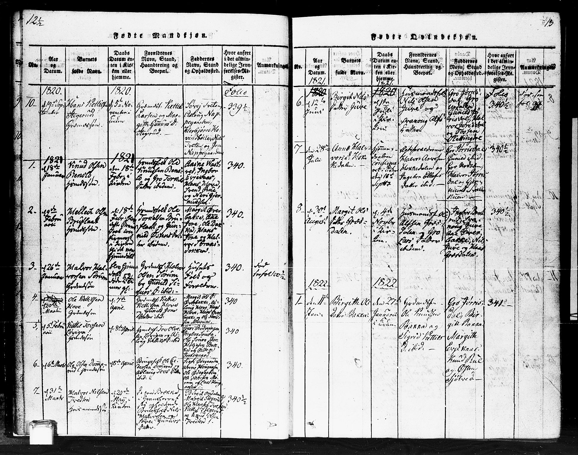 Gransherad kirkebøker, SAKO/A-267/F/Fb/L0002: Parish register (official) no. II 2, 1815-1843, p. 13