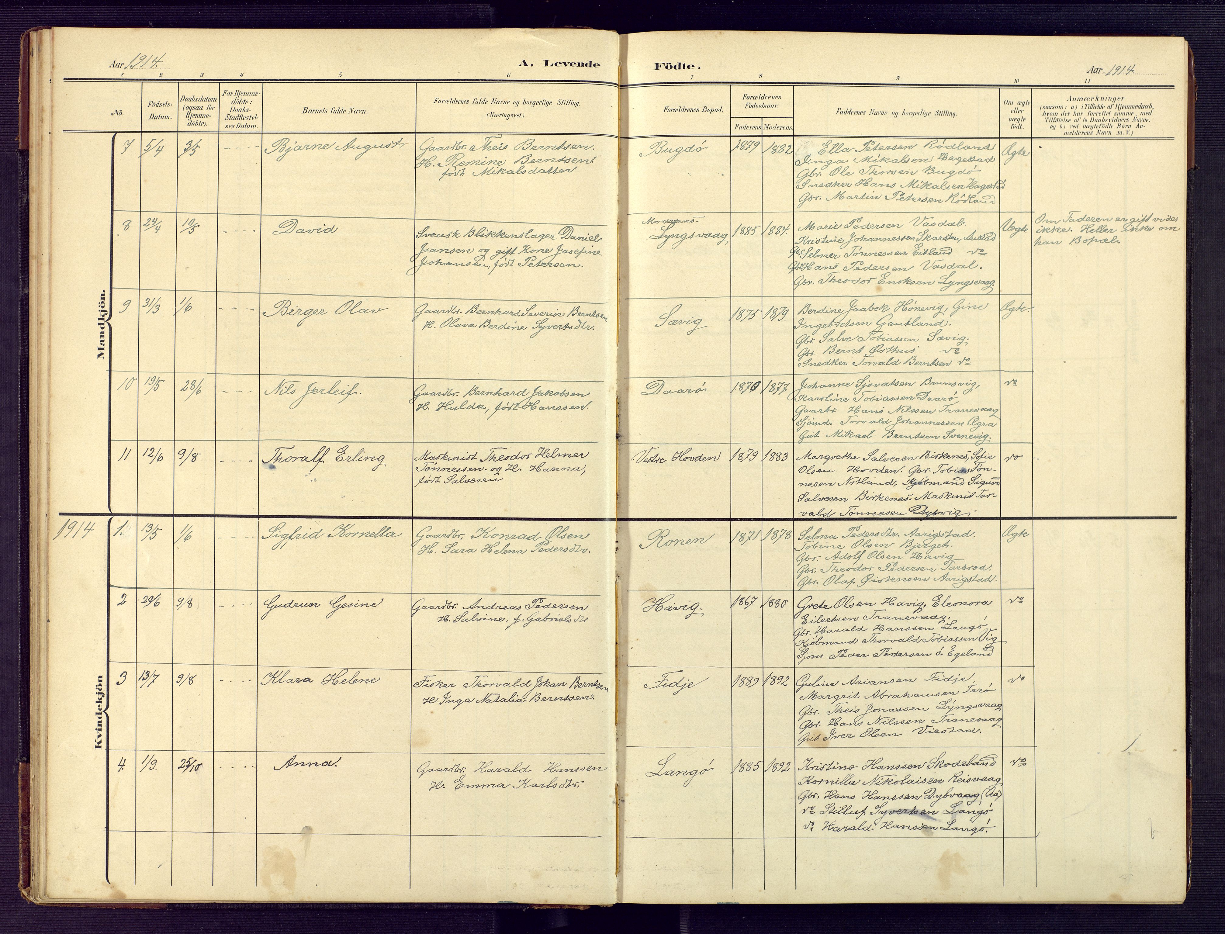 Herad sokneprestkontor, AV/SAK-1111-0018/F/Fb/Fbb/L0005: Parish register (copy) no. B 5, 1908-1949