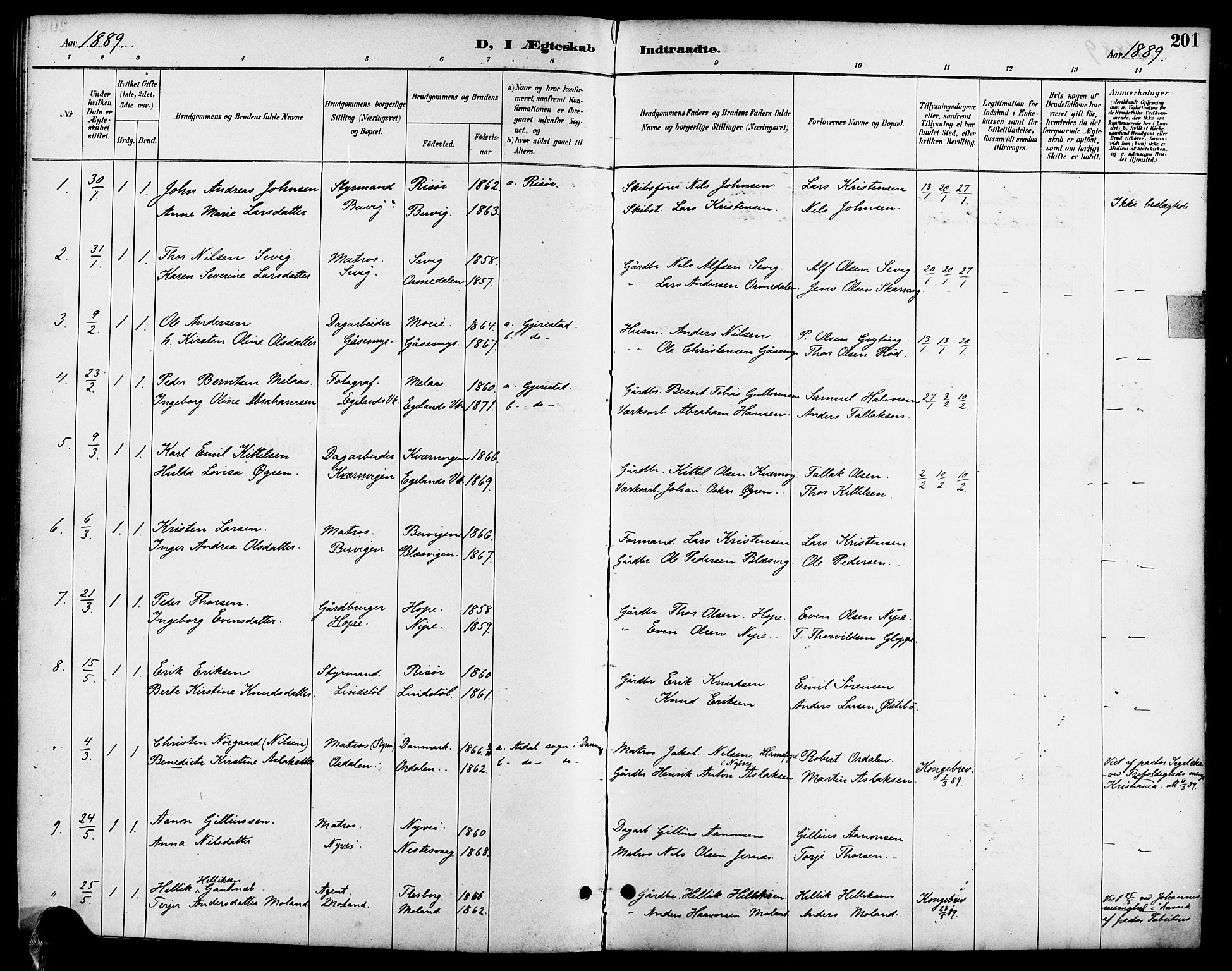 Søndeled sokneprestkontor, AV/SAK-1111-0038/F/Fa/L0005: Parish register (official) no. A 5, 1889-1899, p. 201