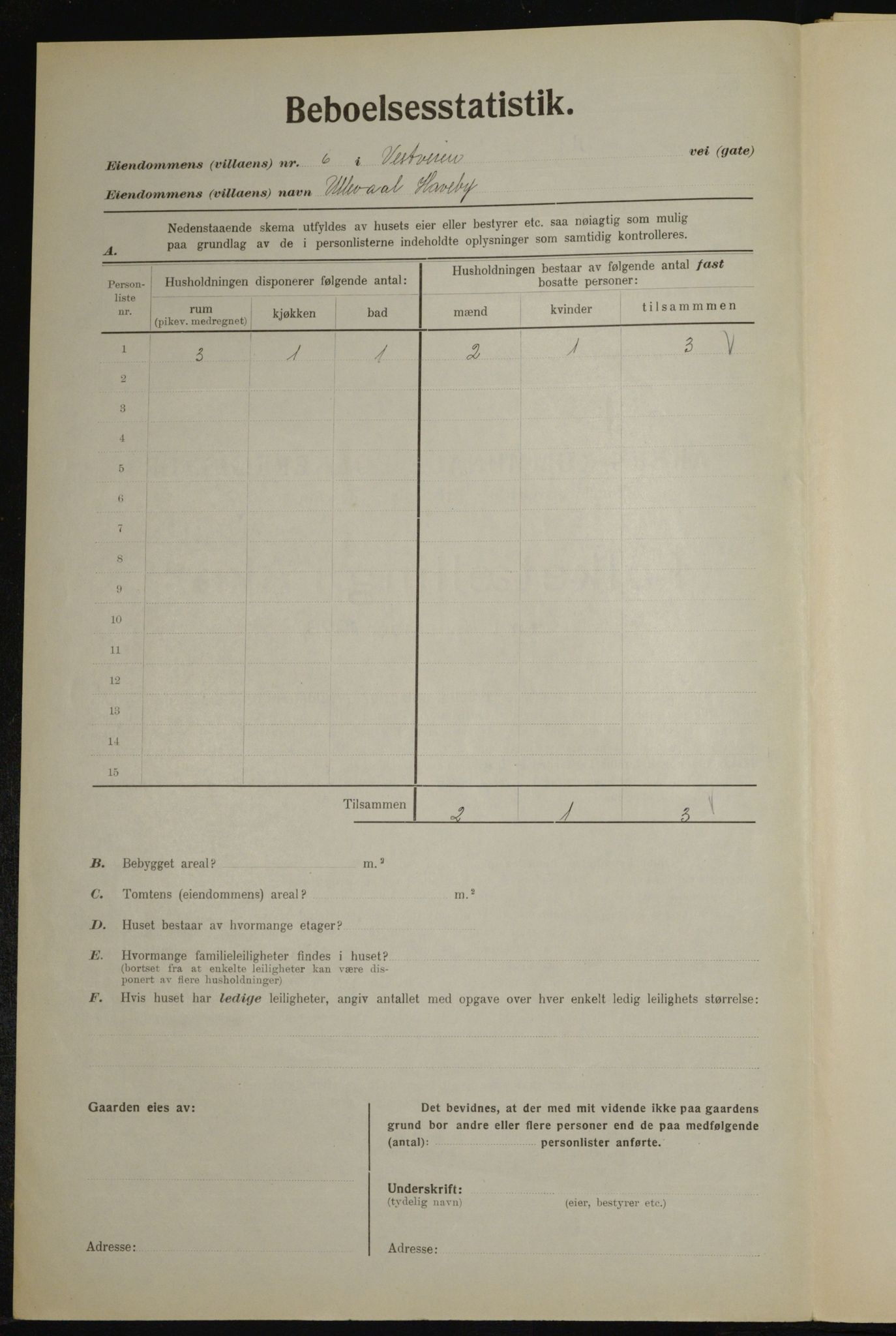 , Municipal Census 1923 for Aker, 1923, p. 21918