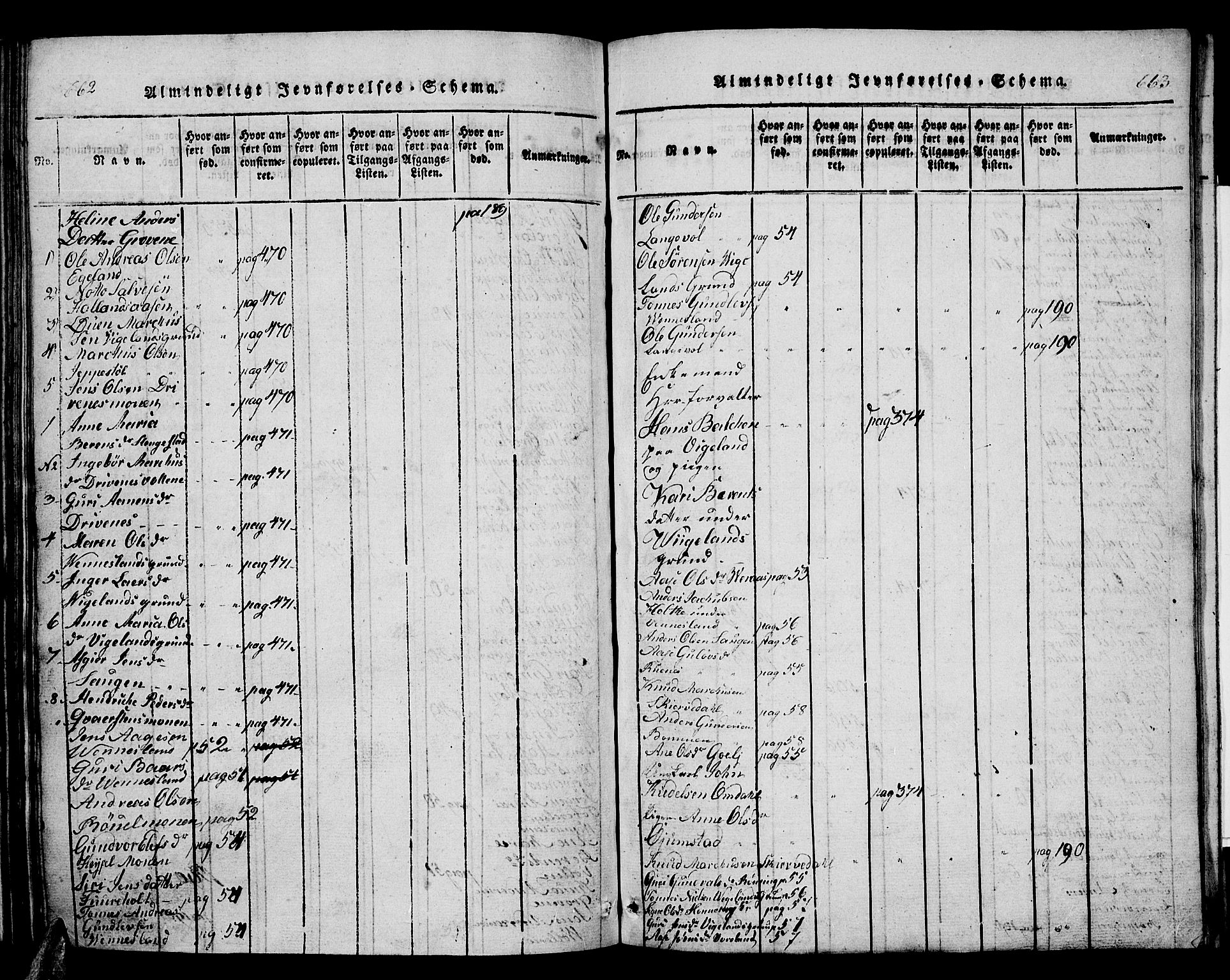 Vennesla sokneprestkontor, AV/SAK-1111-0045/Fb/Fbb/L0001: Parish register (copy) no. B 1, 1820-1834, p. 662-663