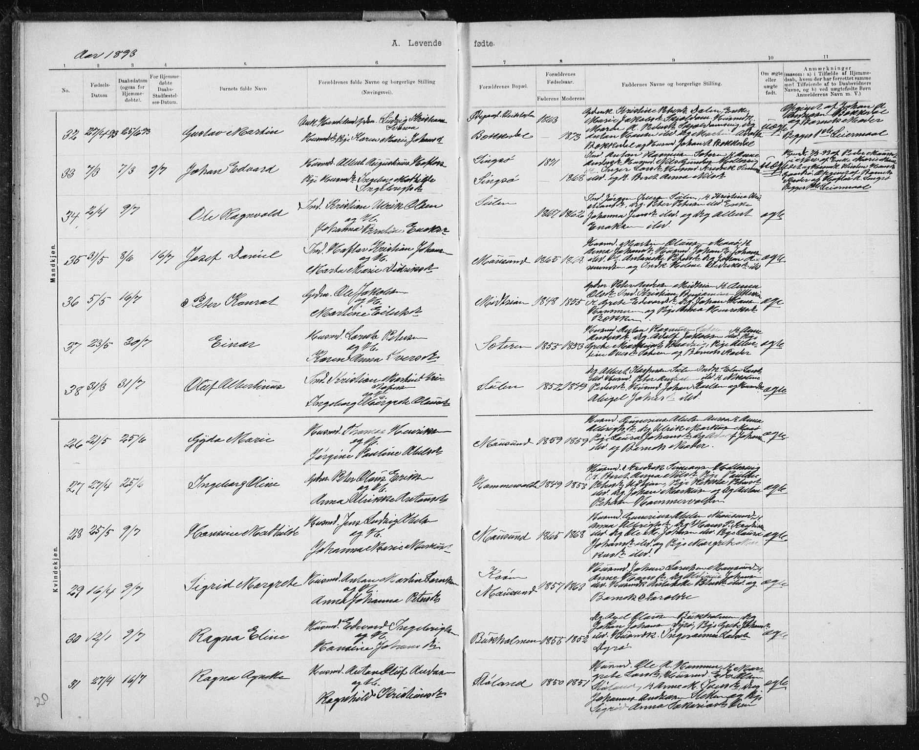 Ministerialprotokoller, klokkerbøker og fødselsregistre - Sør-Trøndelag, AV/SAT-A-1456/640/L0586: Parish register (copy) no. 640C03b, 1891-1908