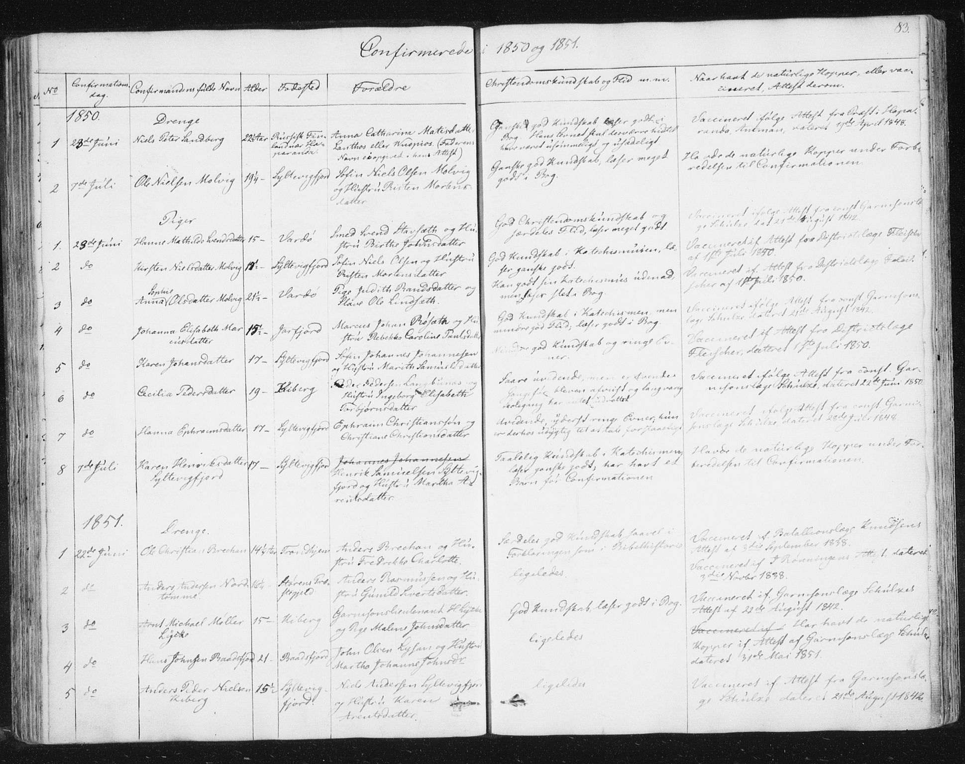 Vardø sokneprestkontor, SATØ/S-1332/H/Ha/L0003kirke: Parish register (official) no. 3, 1843-1861, p. 83