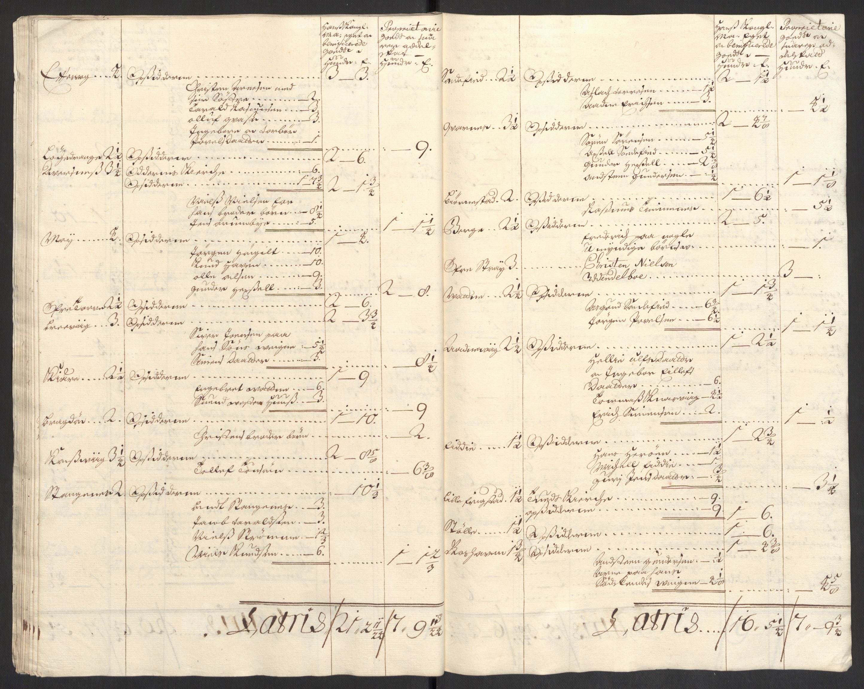 Rentekammeret inntil 1814, Reviderte regnskaper, Fogderegnskap, AV/RA-EA-4092/R43/L2547: Fogderegnskap Lista og Mandal, 1698-1699, p. 137