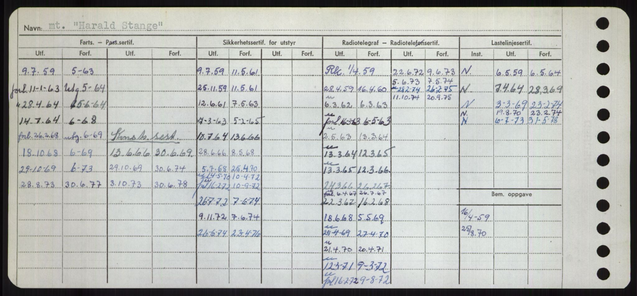 Sjøfartsdirektoratet med forløpere, Skipsmålingen, AV/RA-S-1627/H/Hd/L0014: Fartøy, H-Havl, p. 296