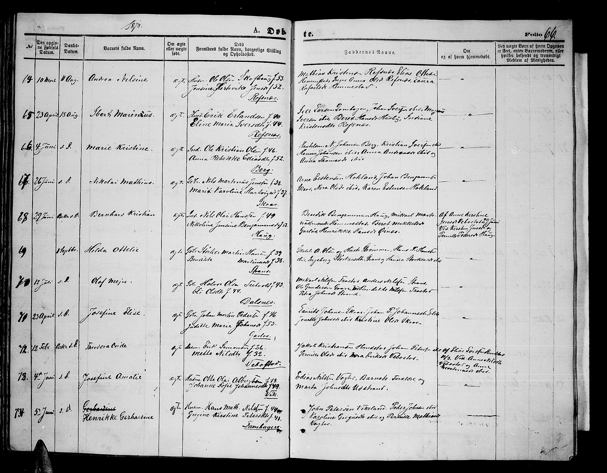 Kvæfjord sokneprestkontor, AV/SATØ-S-1323/G/Ga/Gab/L0004klokker: Parish register (copy) no. 4, 1870-1886, p. 66