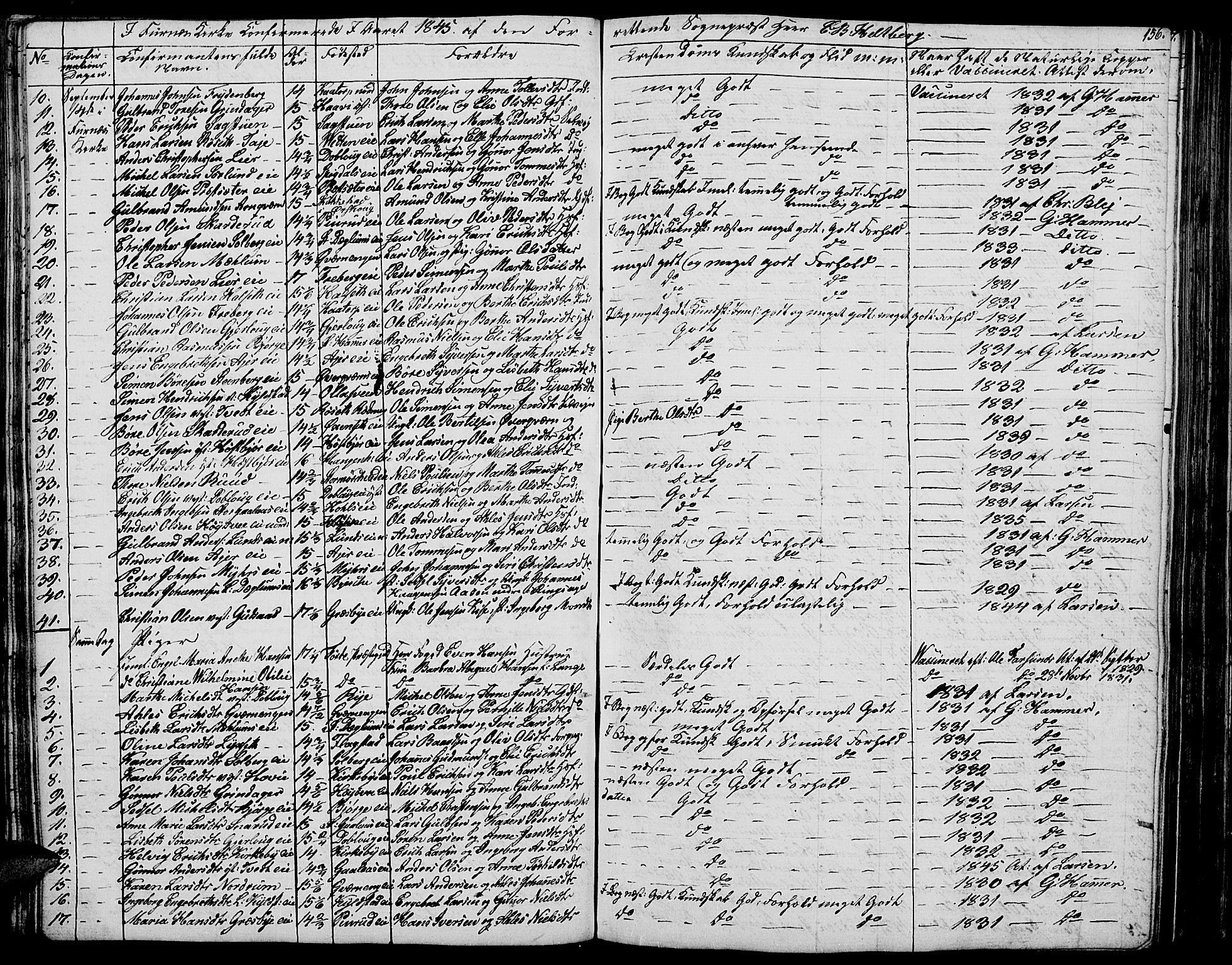 Vang prestekontor, Hedmark, AV/SAH-PREST-008/H/Ha/Hab/L0009: Parish register (copy) no. 9, 1836-1870, p. 156