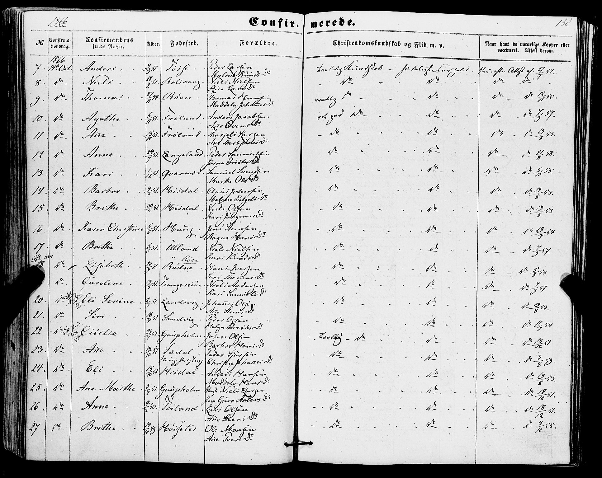 Os sokneprestembete, AV/SAB-A-99929: Parish register (official) no. A 17, 1860-1873, p. 158