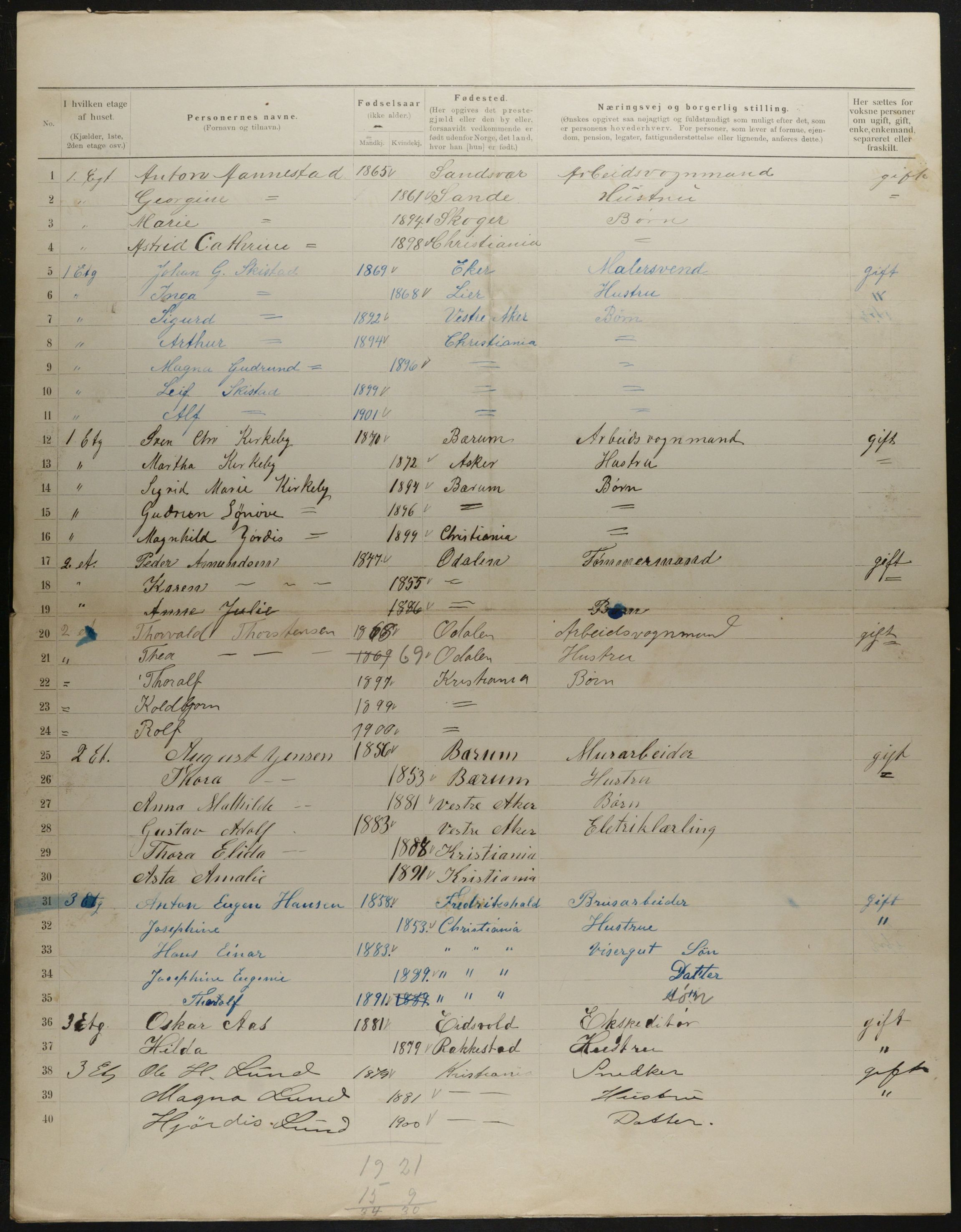 OBA, Municipal Census 1901 for Kristiania, 1901, p. 4561