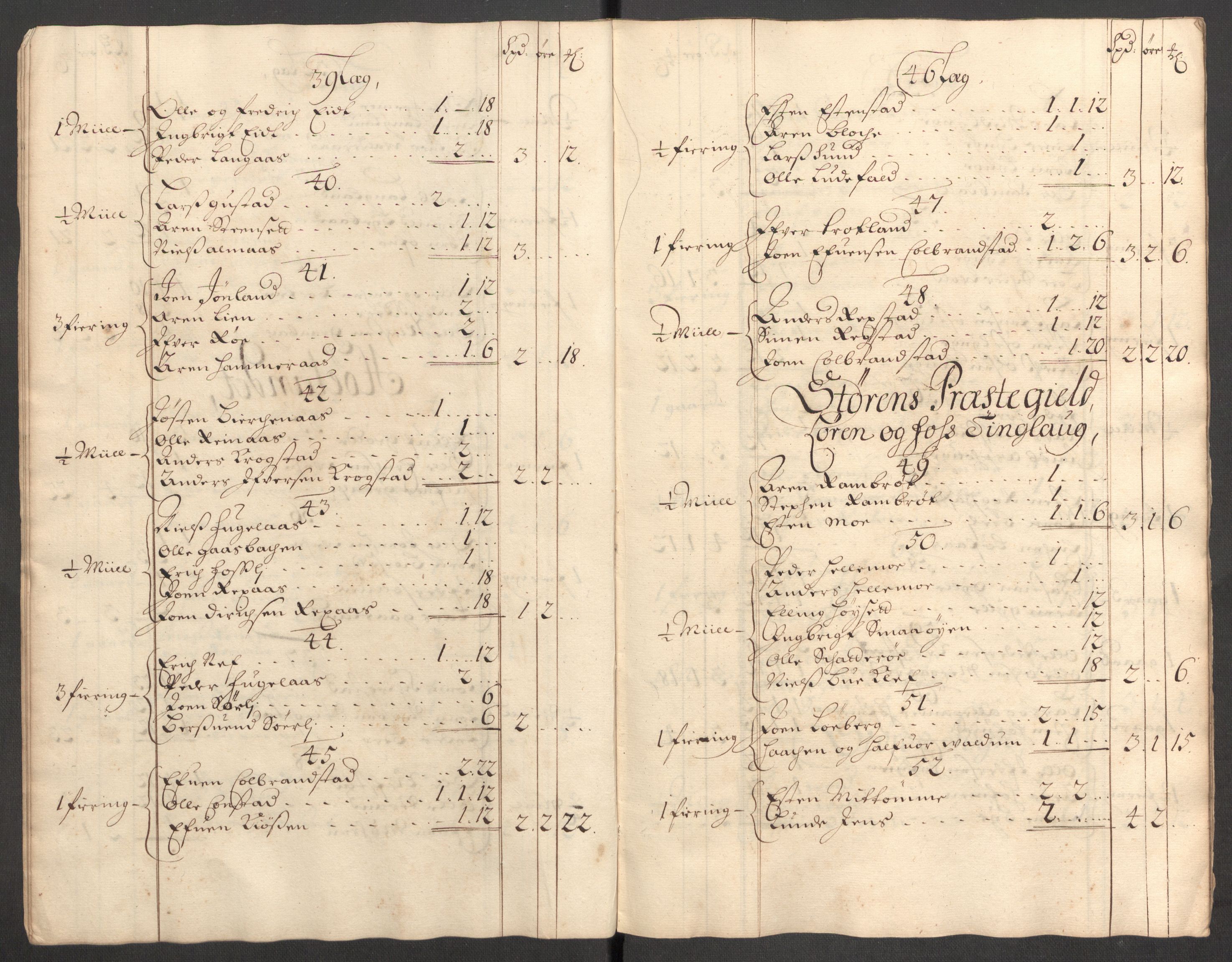 Rentekammeret inntil 1814, Reviderte regnskaper, Fogderegnskap, AV/RA-EA-4092/R60/L3946: Fogderegnskap Orkdal og Gauldal, 1696, p. 304