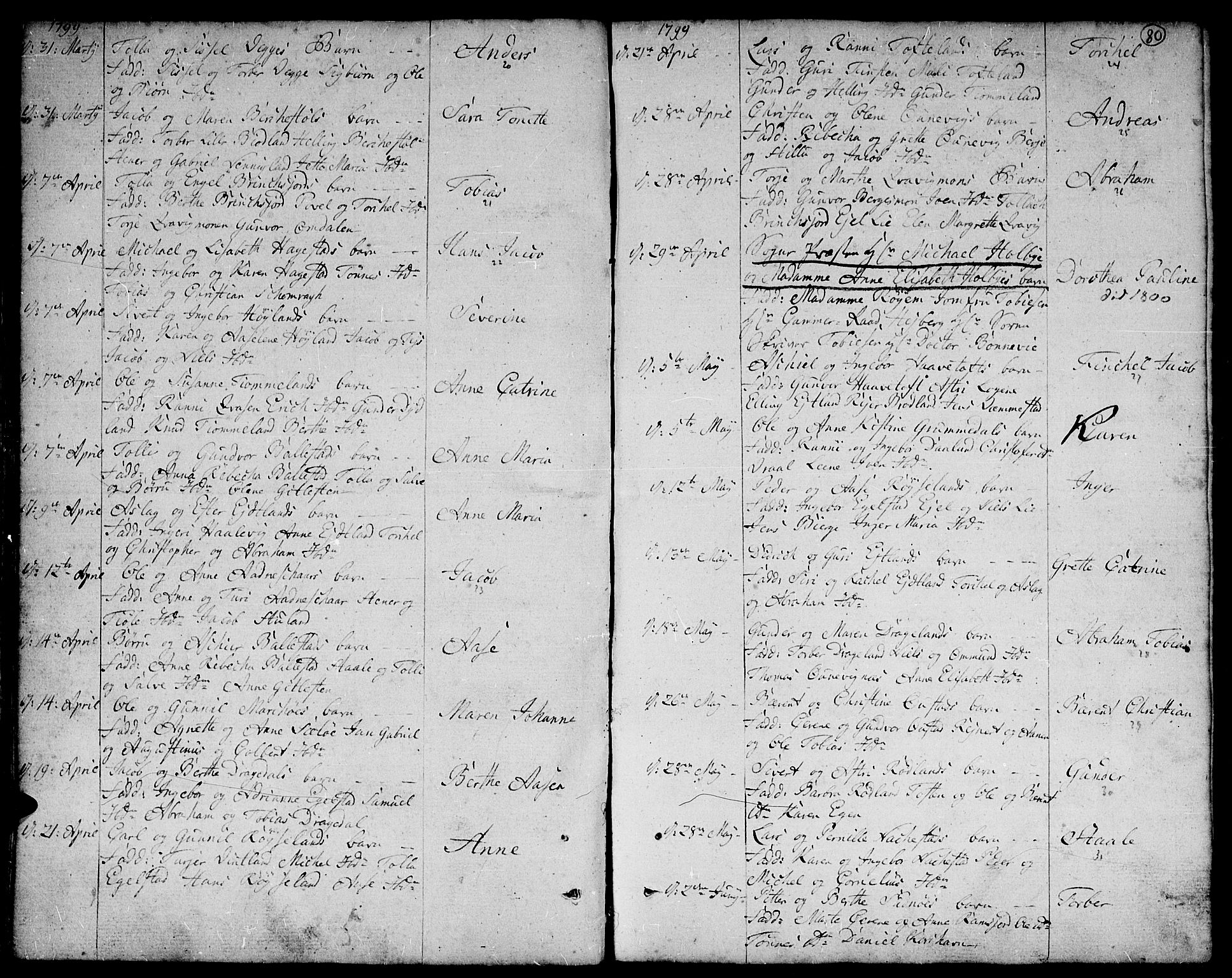 Lyngdal sokneprestkontor, AV/SAK-1111-0029/F/Fa/Fac/L0004: Parish register (official) no. A 4, 1780-1815, p. 80