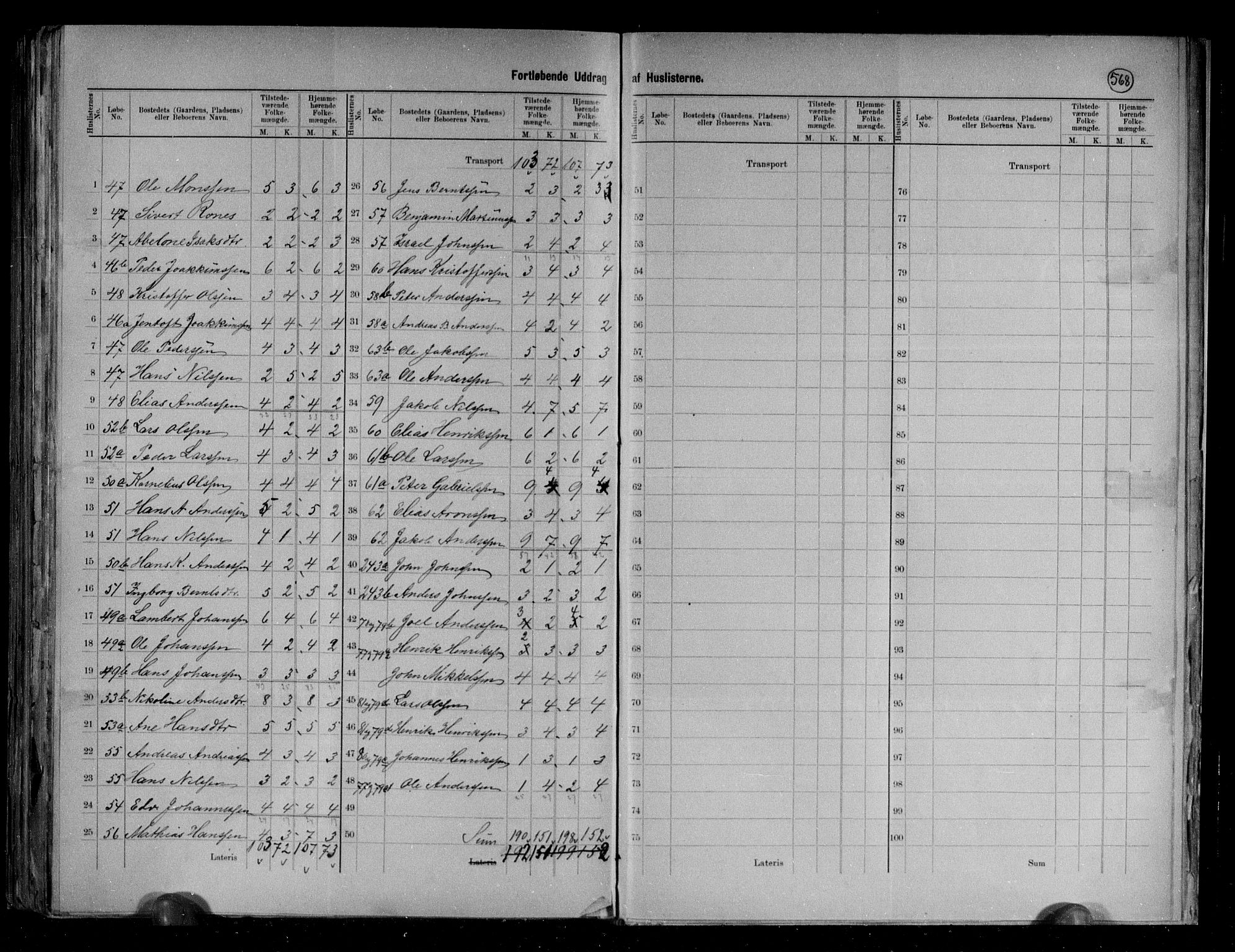 RA, 1891 census for 1853 Evenes, 1891, p. 12