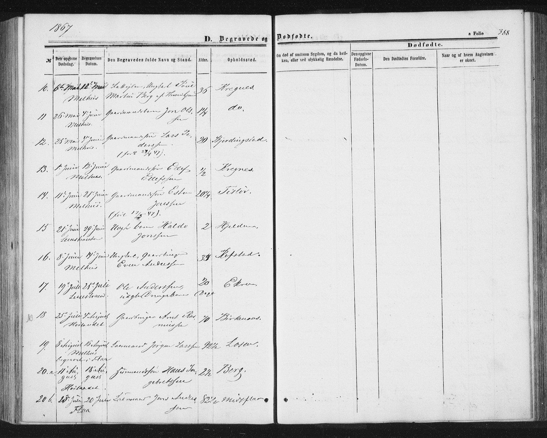 Ministerialprotokoller, klokkerbøker og fødselsregistre - Sør-Trøndelag, AV/SAT-A-1456/691/L1077: Parish register (official) no. 691A09, 1862-1873, p. 388