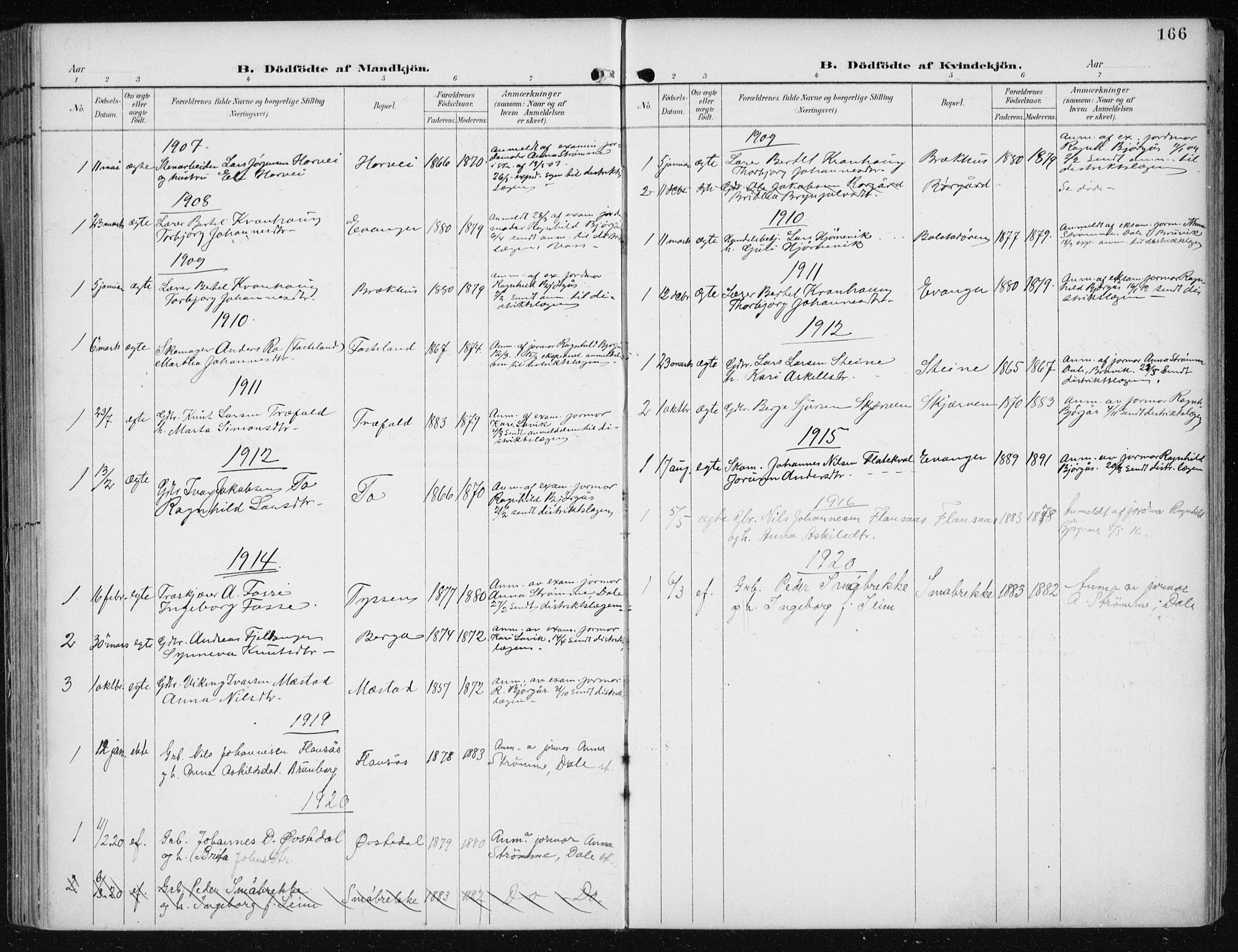 Evanger sokneprestembete, SAB/A-99924: Parish register (official) no. A  3, 1900-1930, p. 166